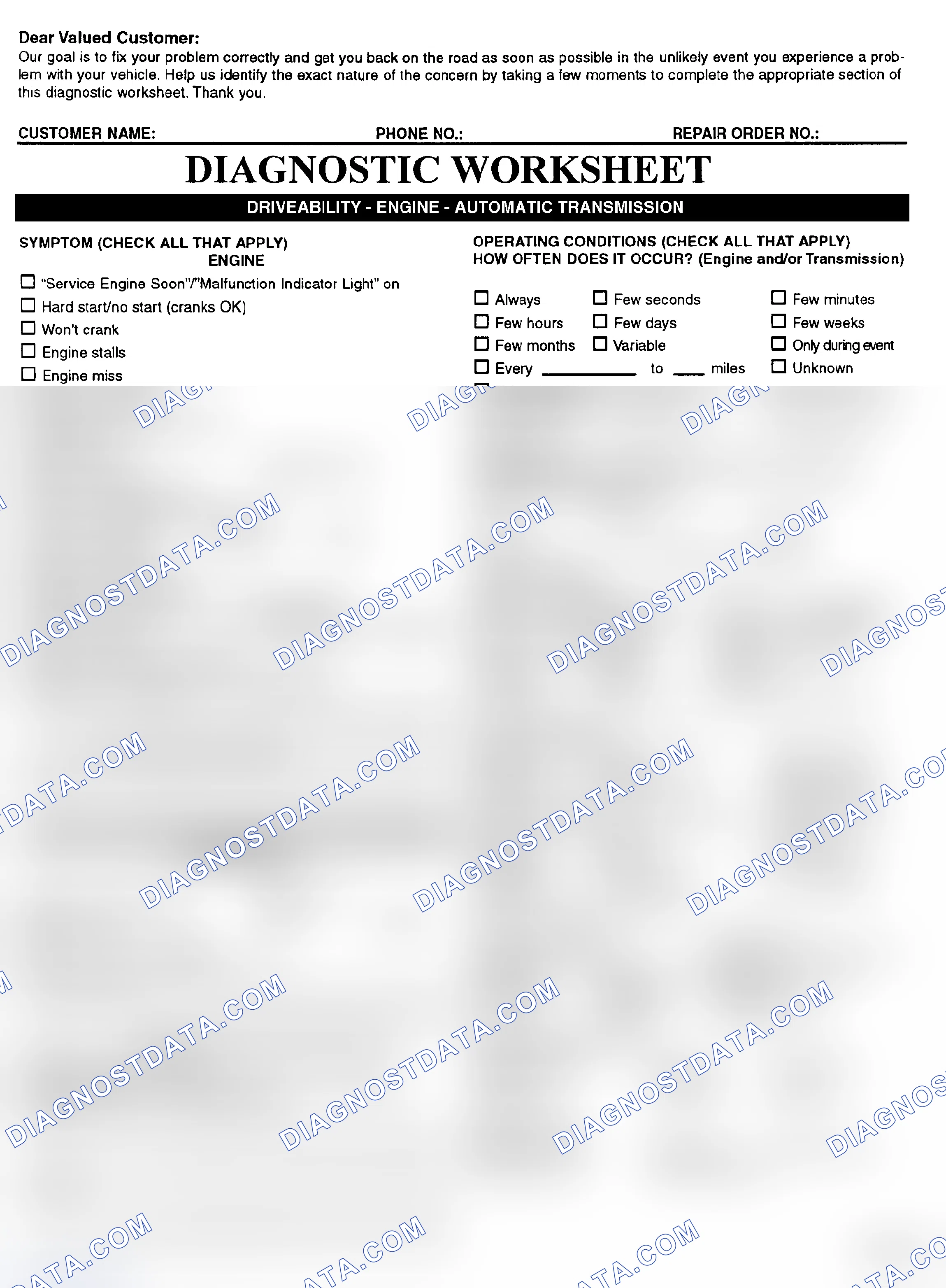 Scheme 2: Symptom Check List - Page 1
