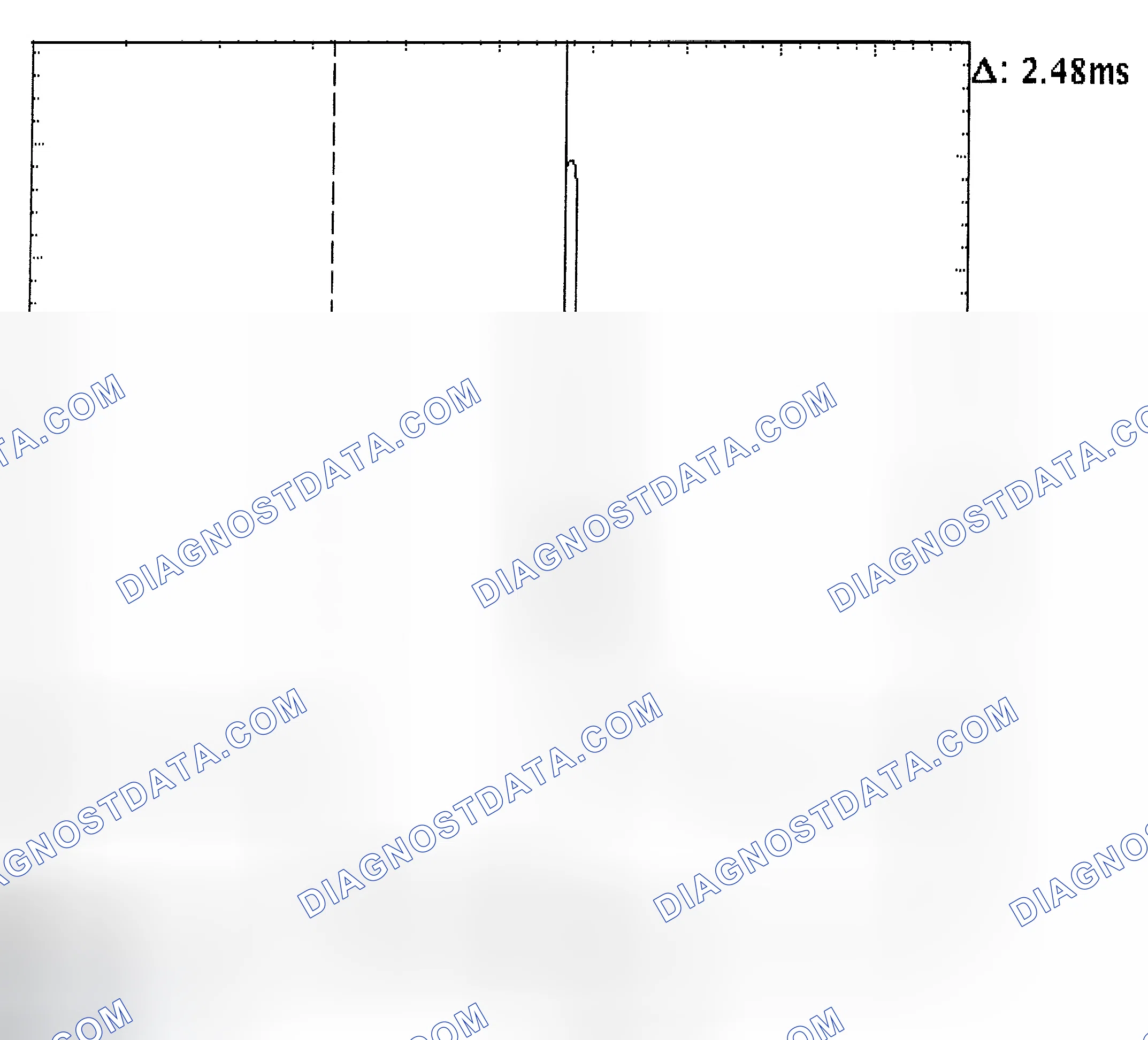 Scheme 24: Injector Bank - Known Good - Voltage Pattern