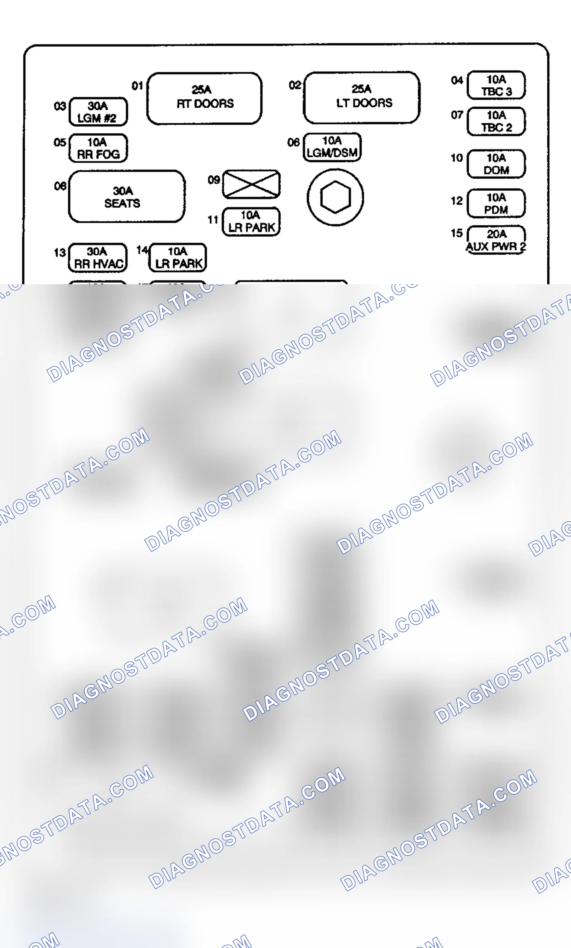 Scheme 3: Short Wheelbase