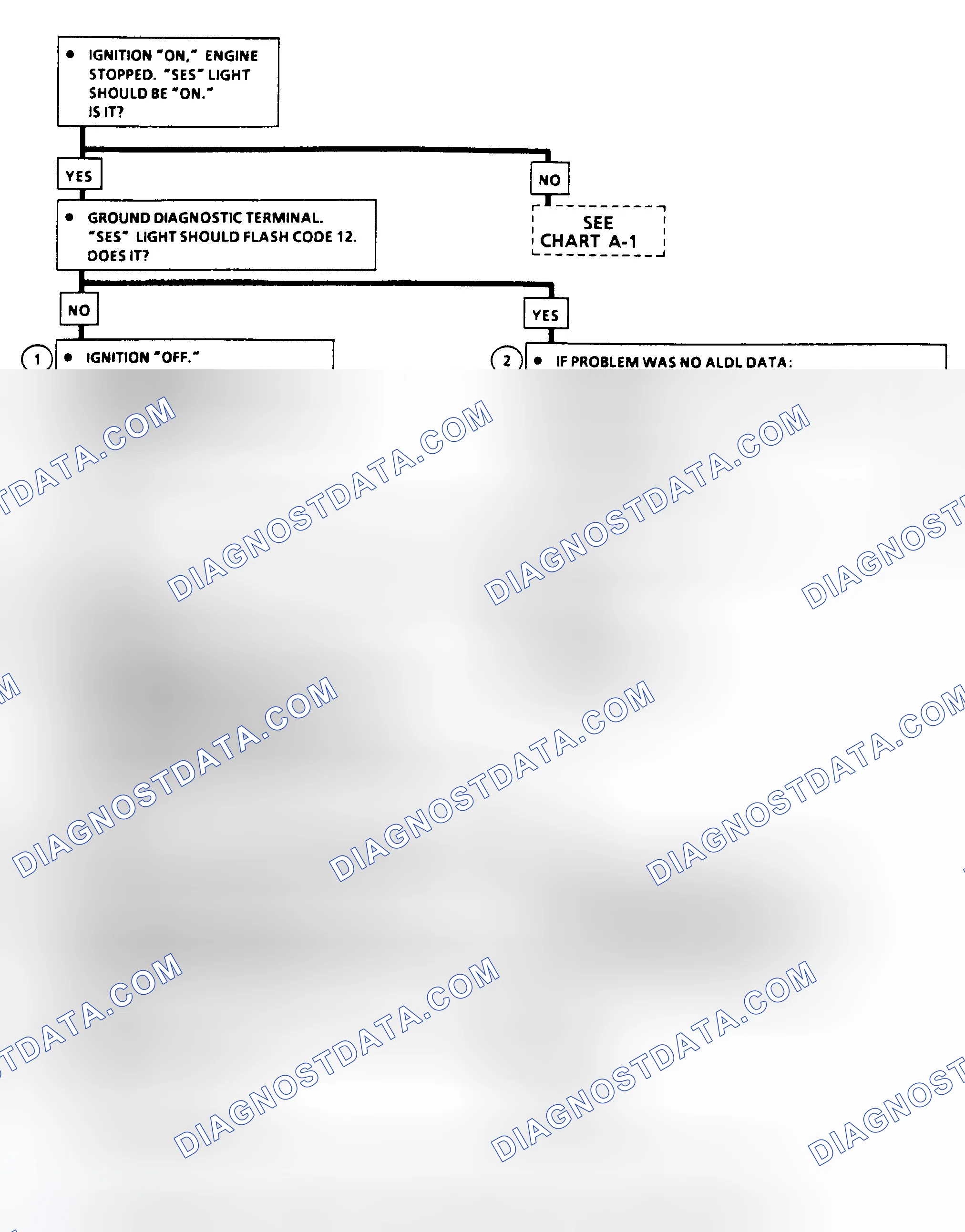 Scheme 379