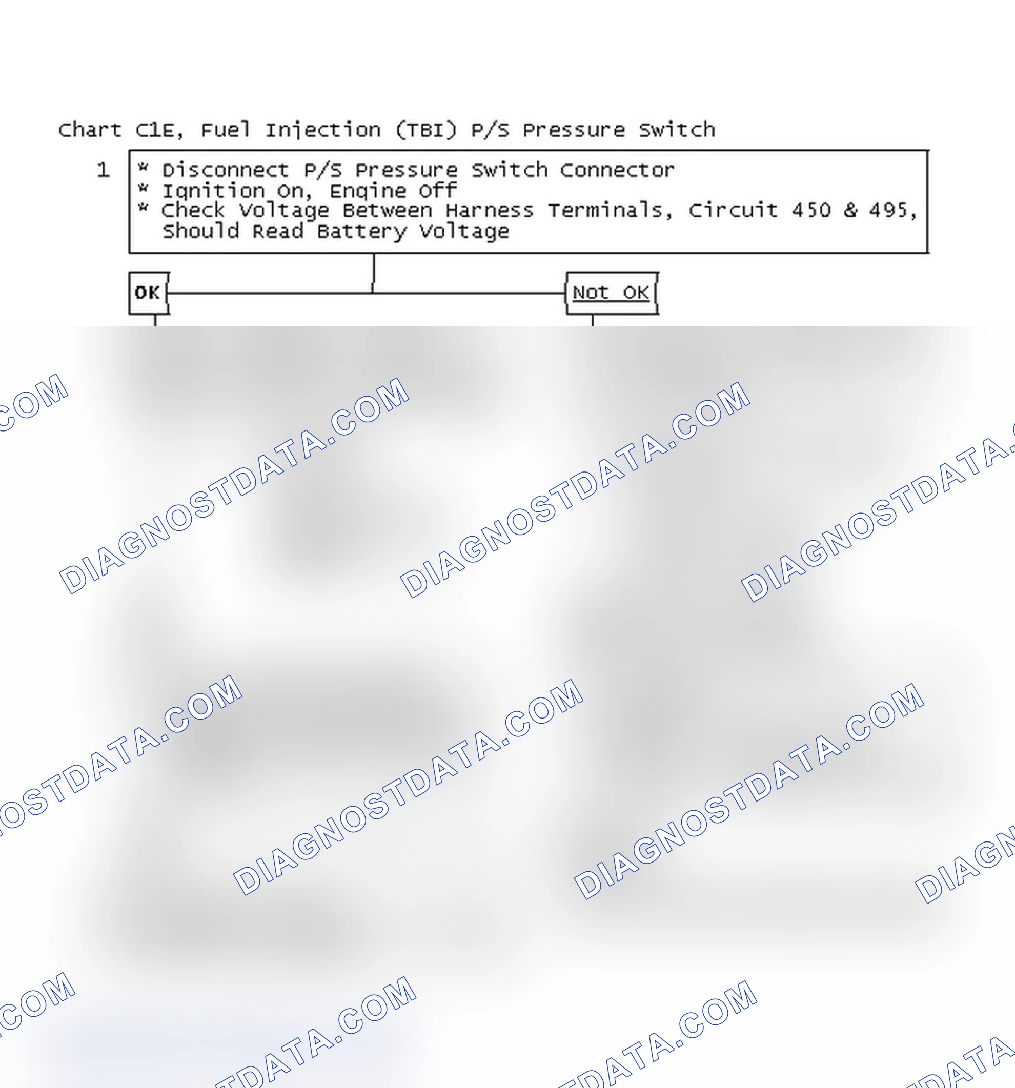 Scheme 134: Chart C1E, Fuel Injection (TBI) P/S Pressure Switch