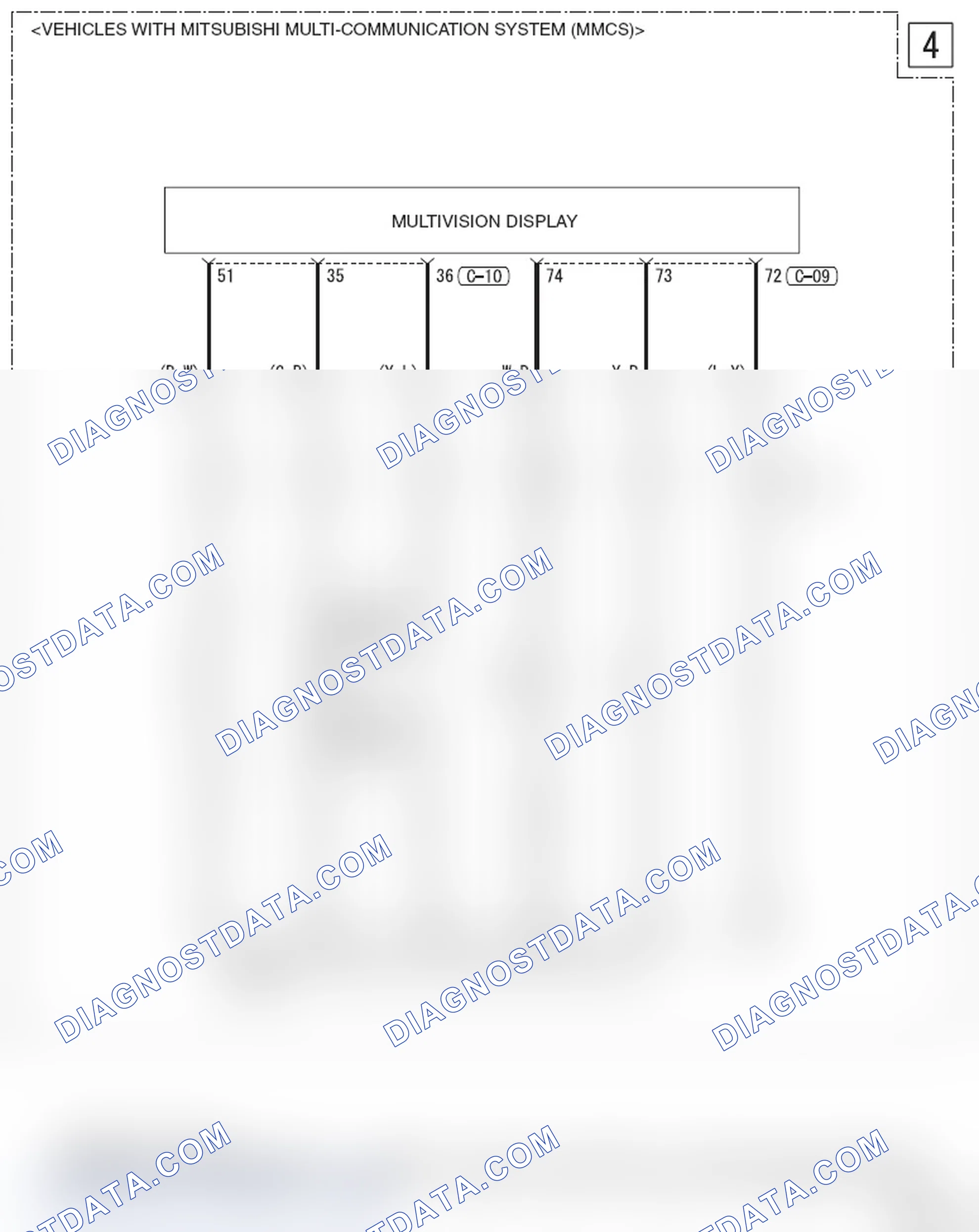 Scheme 472