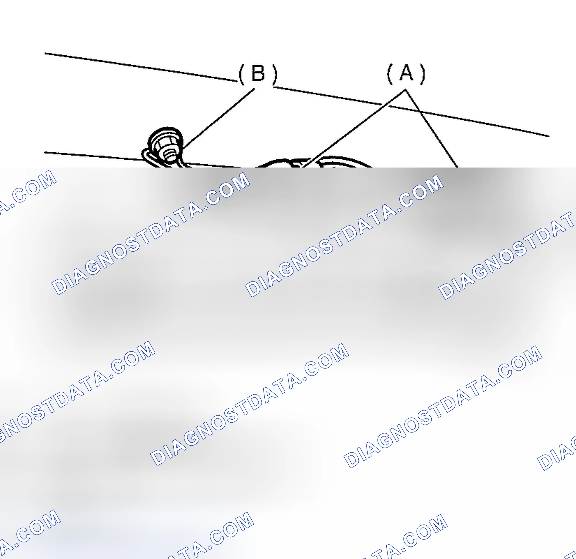 Scheme 13: REMOVAL