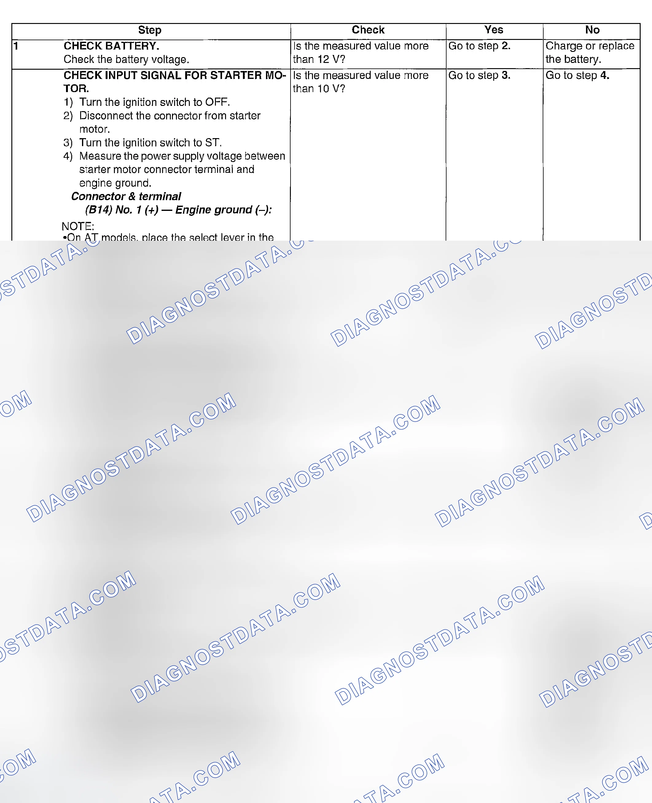 Scheme 1139