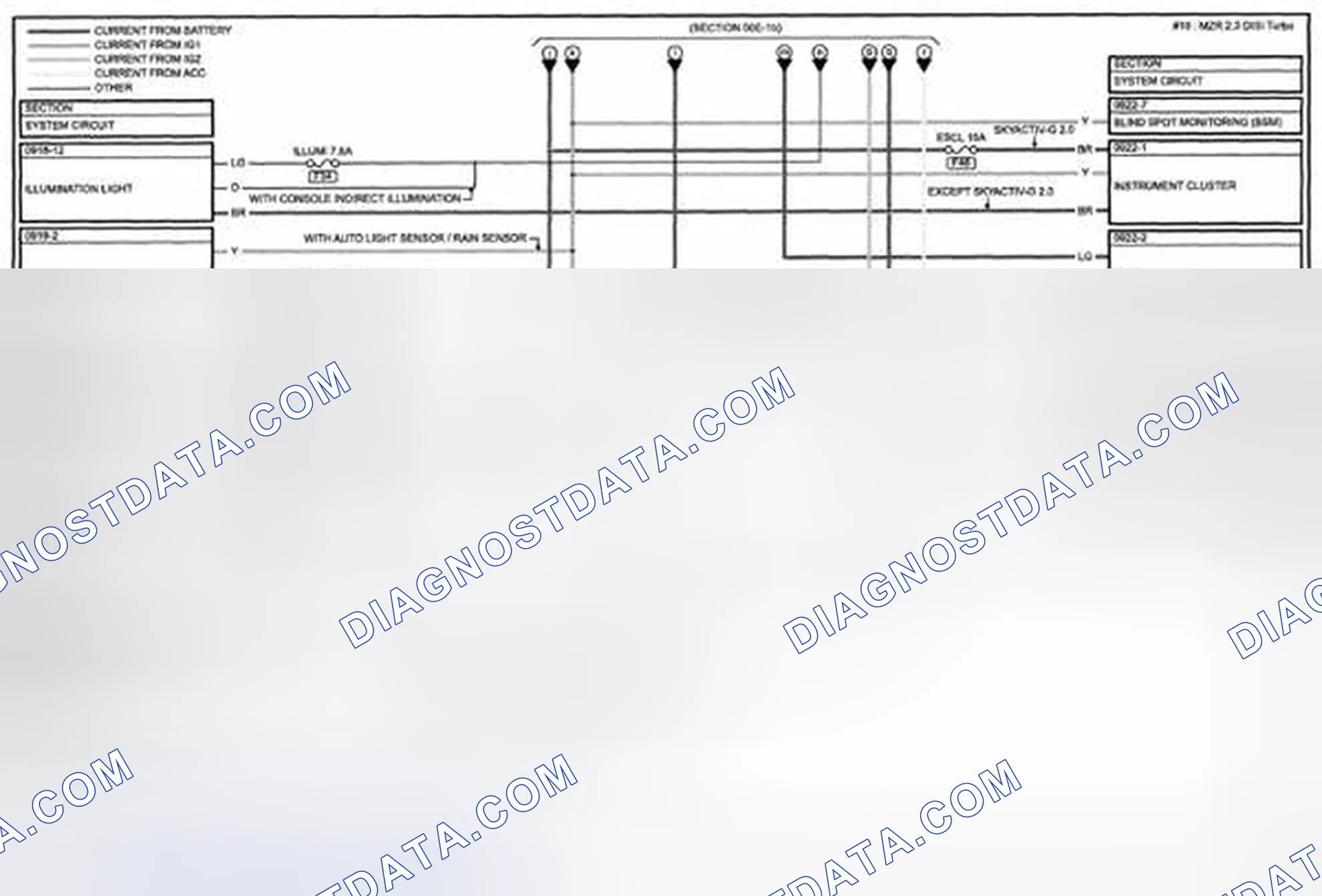 Scheme 25: Electrical Wiring Schematic Without Advanced Keyless Entry And Push Button Start System (00E-c)
