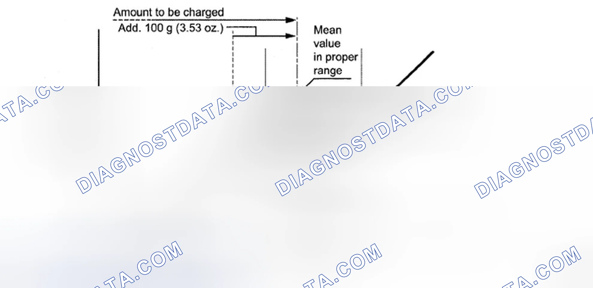 Scheme 115: REPLACEMENT