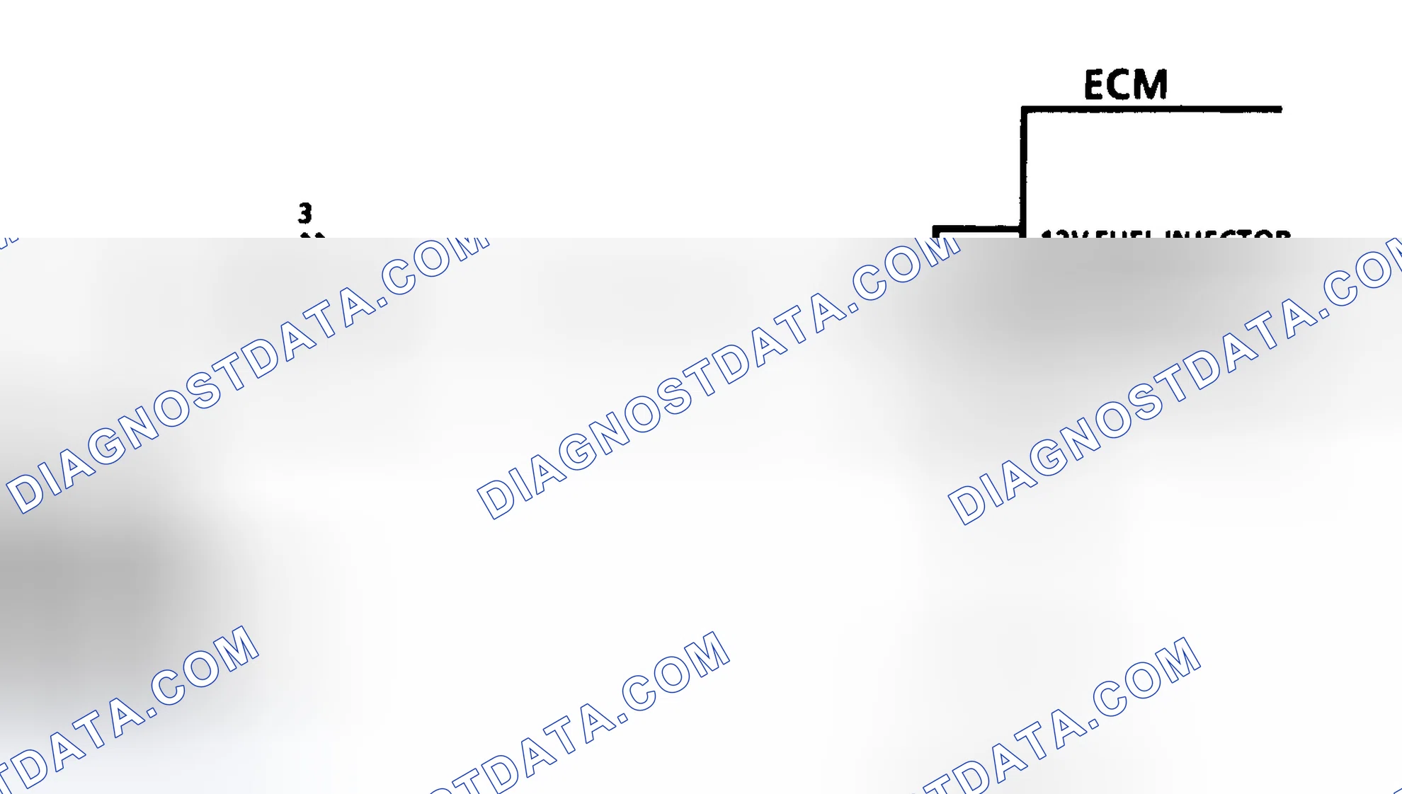 Scheme 3: Diagnostic Aids