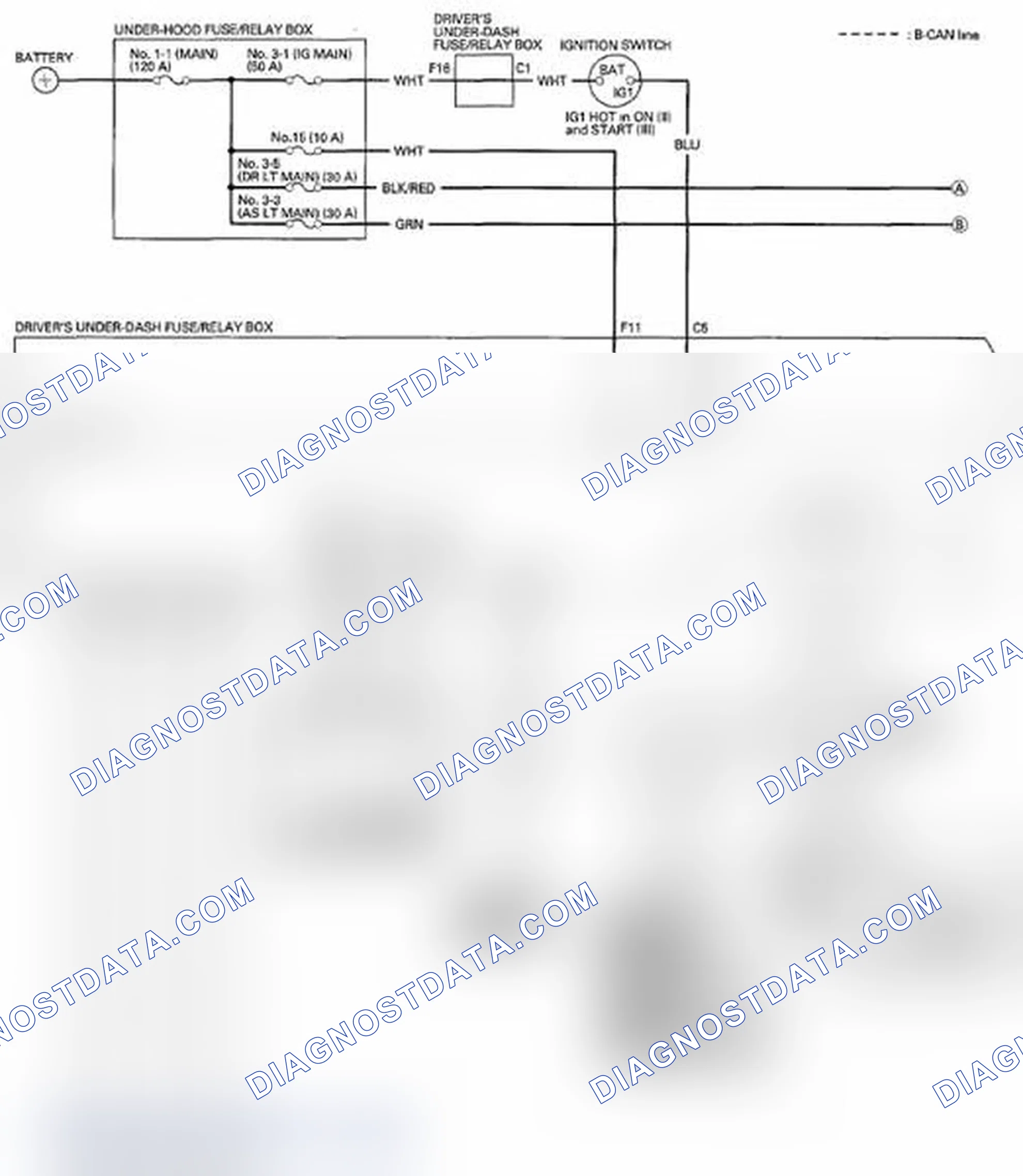 Scheme 10: Circuit Diagram - Fog Lights