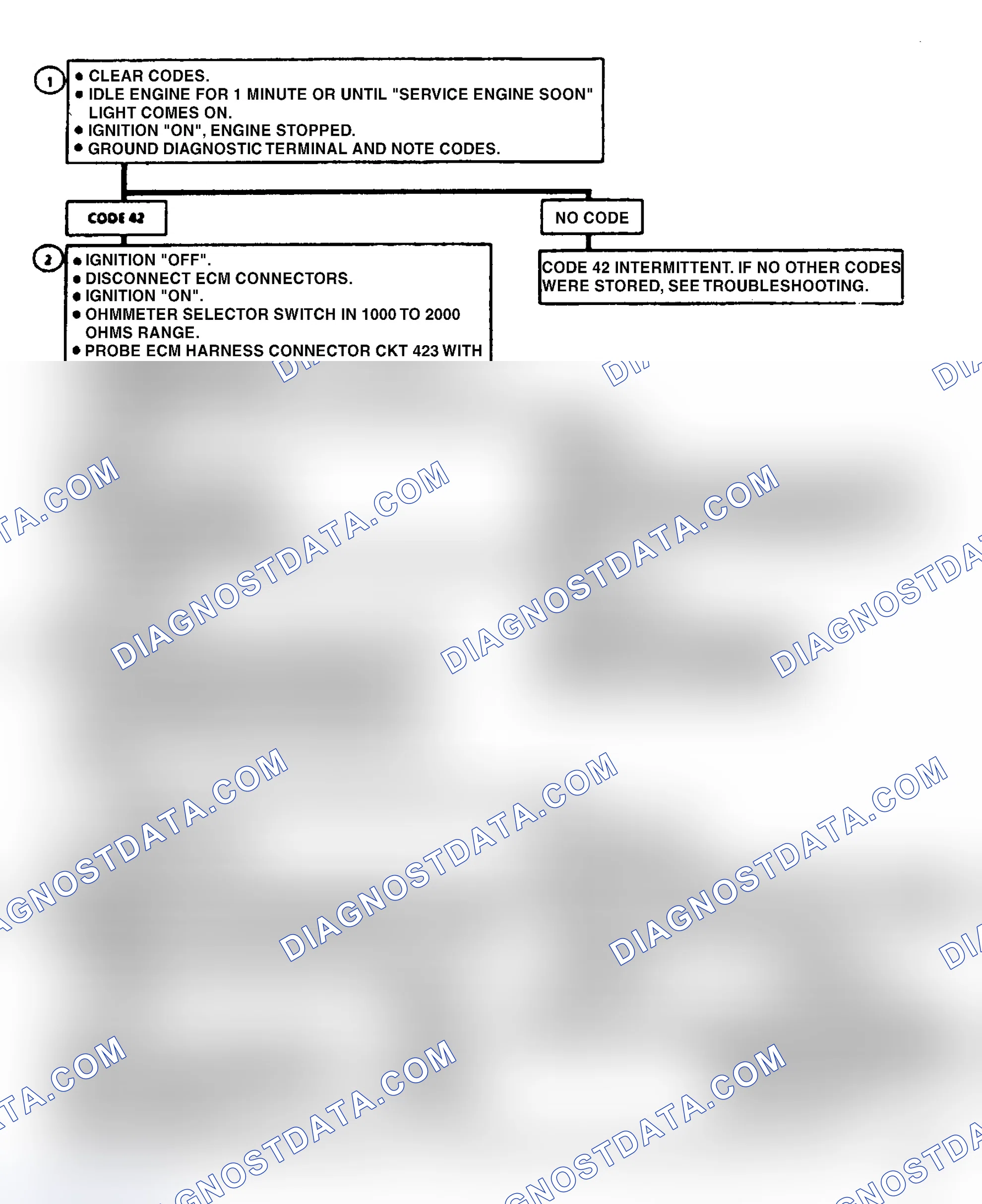 Scheme 169: Code 42, Electronic Spark Timing