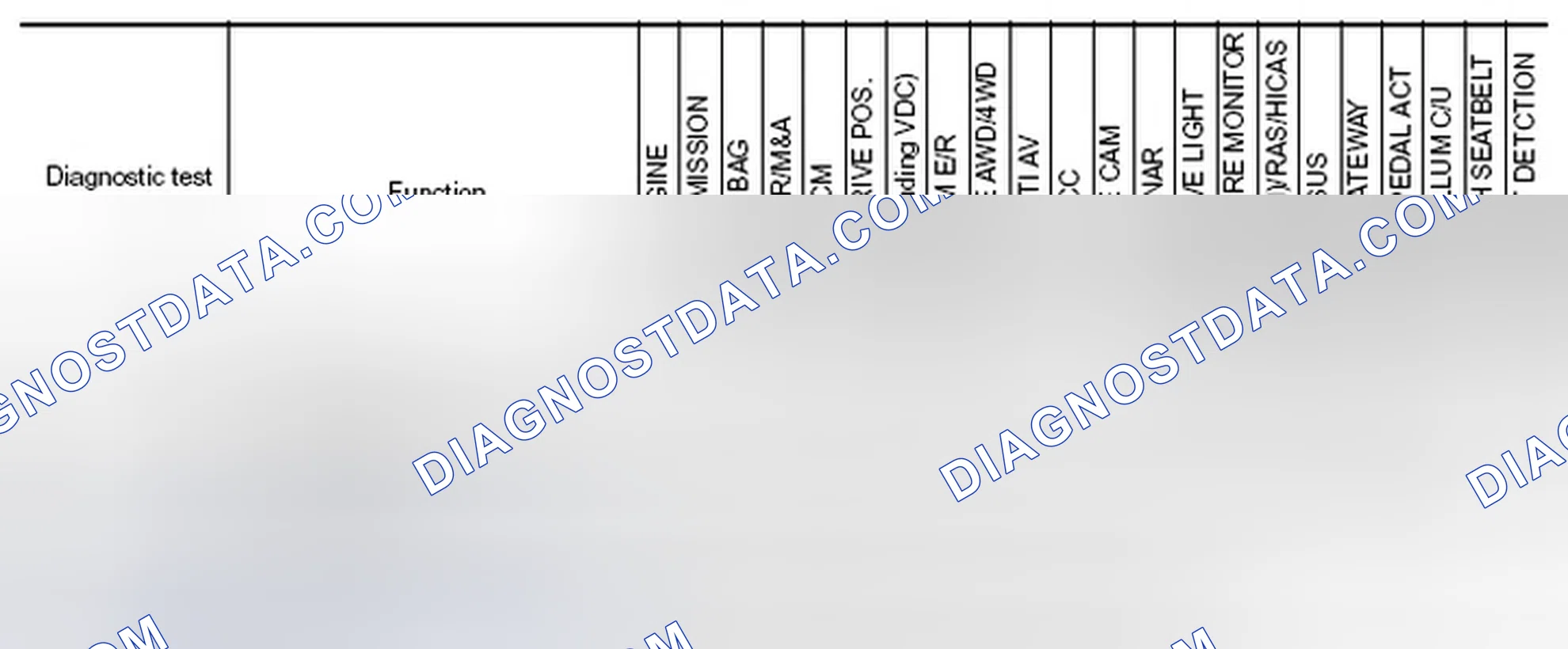 Scheme 12