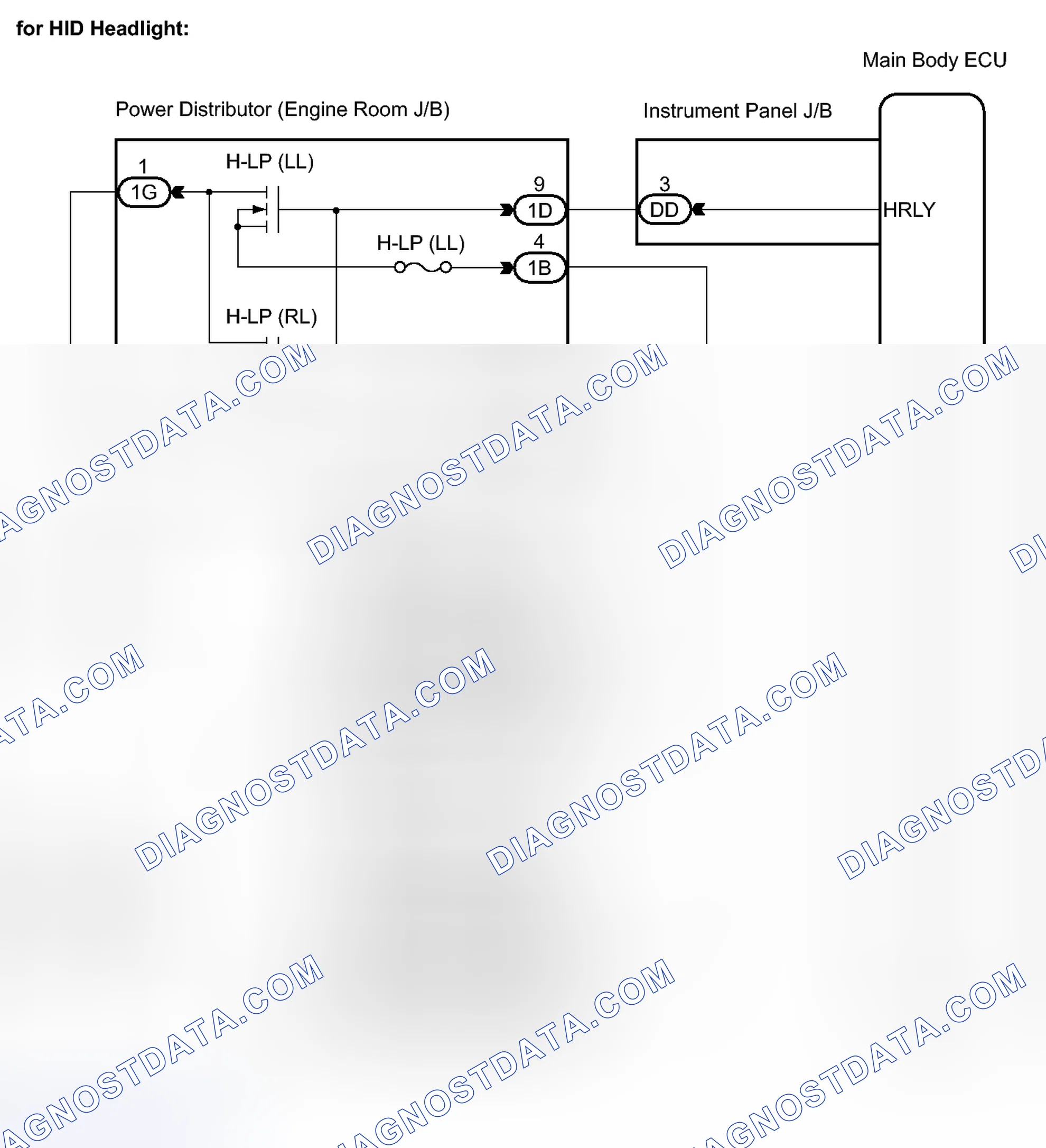 Scheme 215