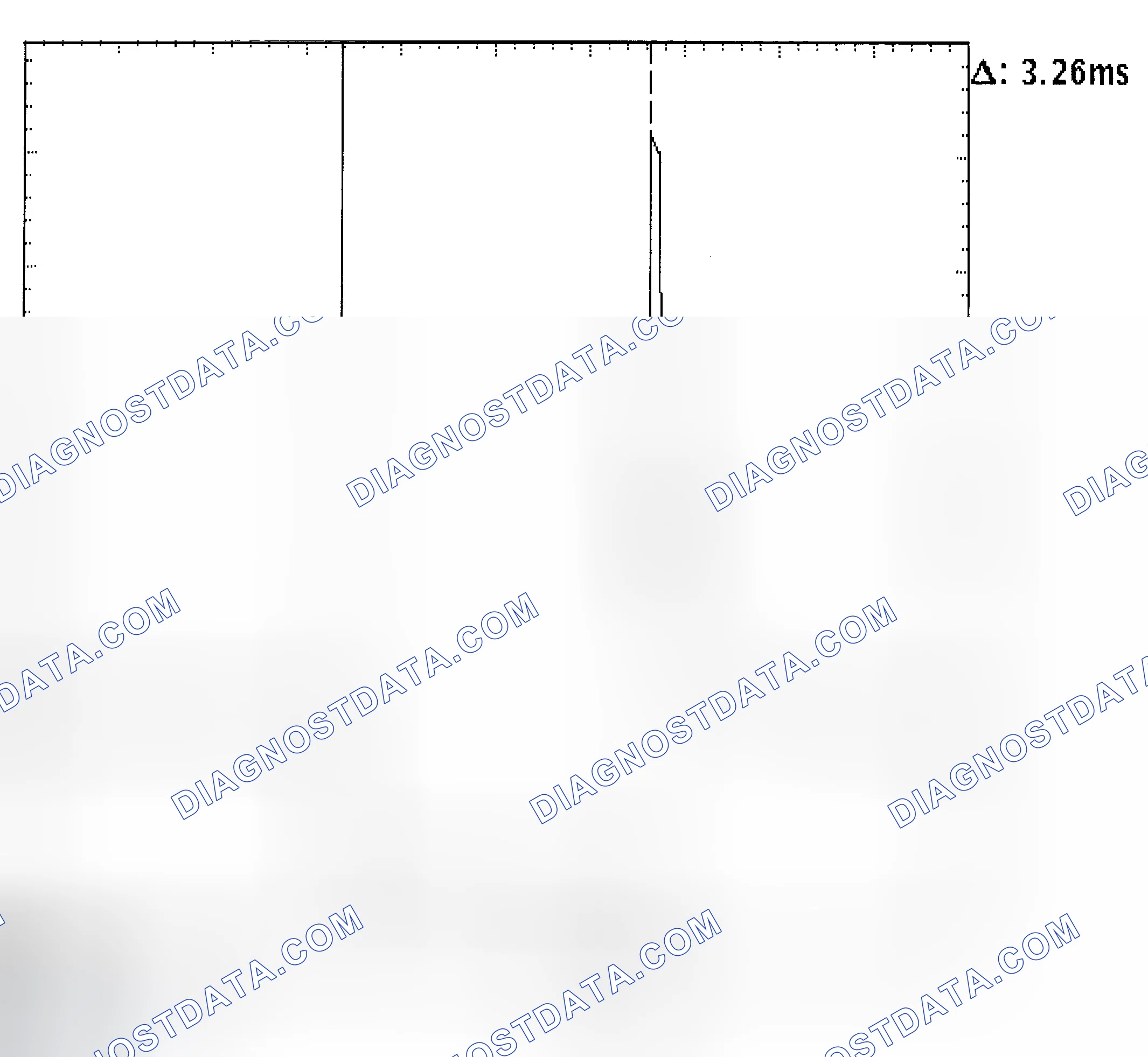 Scheme 22: Injector Bank - Known Good - Voltage Pattern