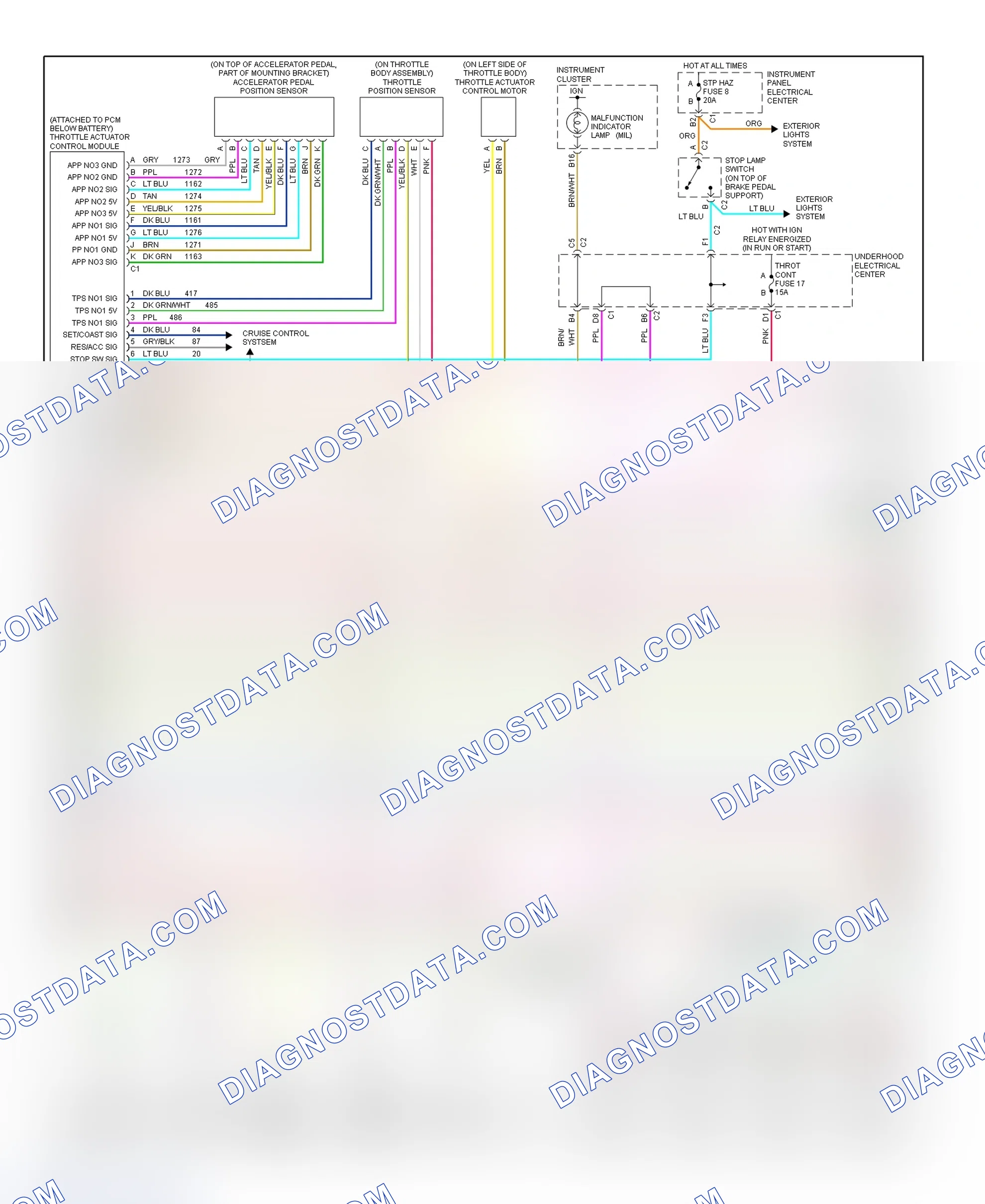 Scheme 72: PCM Wiring Diagram (Corvette - 5.7L - 3 Of 4)