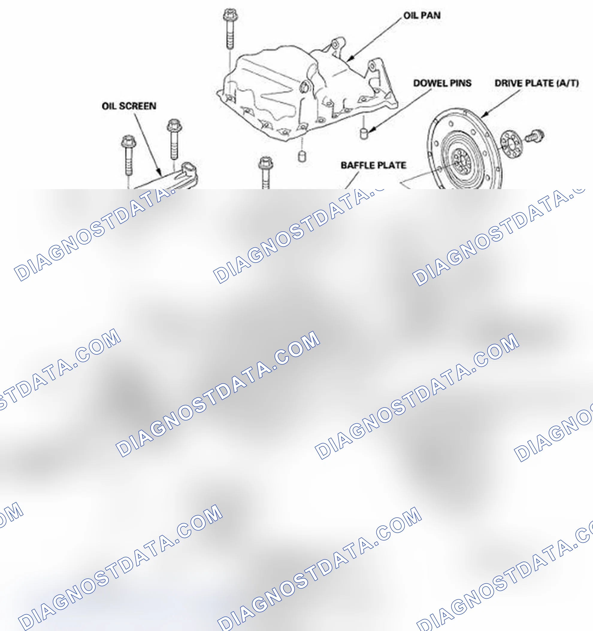 Scheme 275: Component Location Index