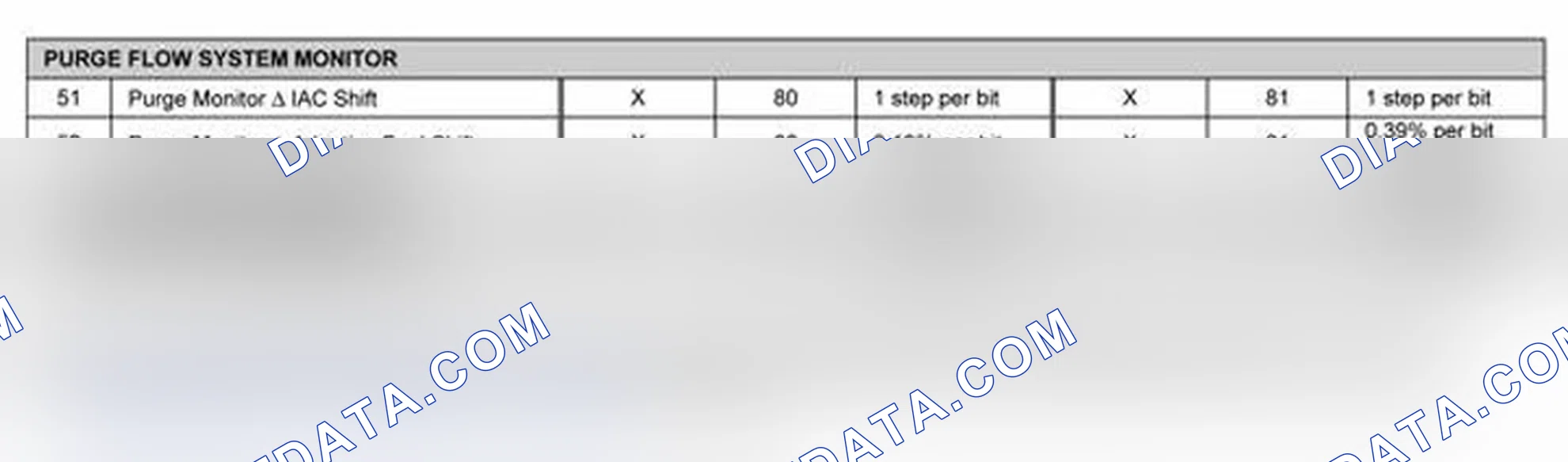 Scheme 4