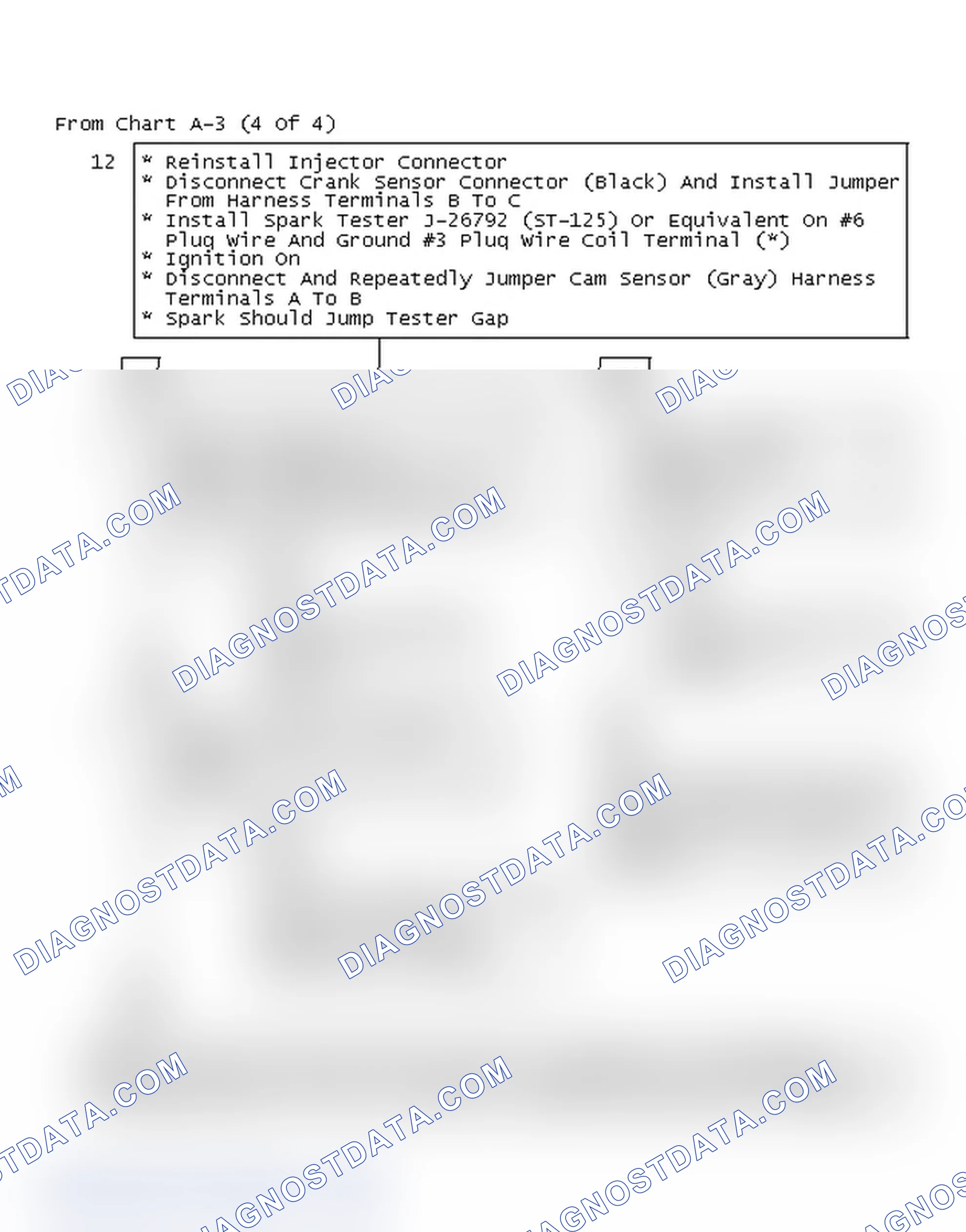 Scheme 281: From Chart A-3 (4 Of 4)