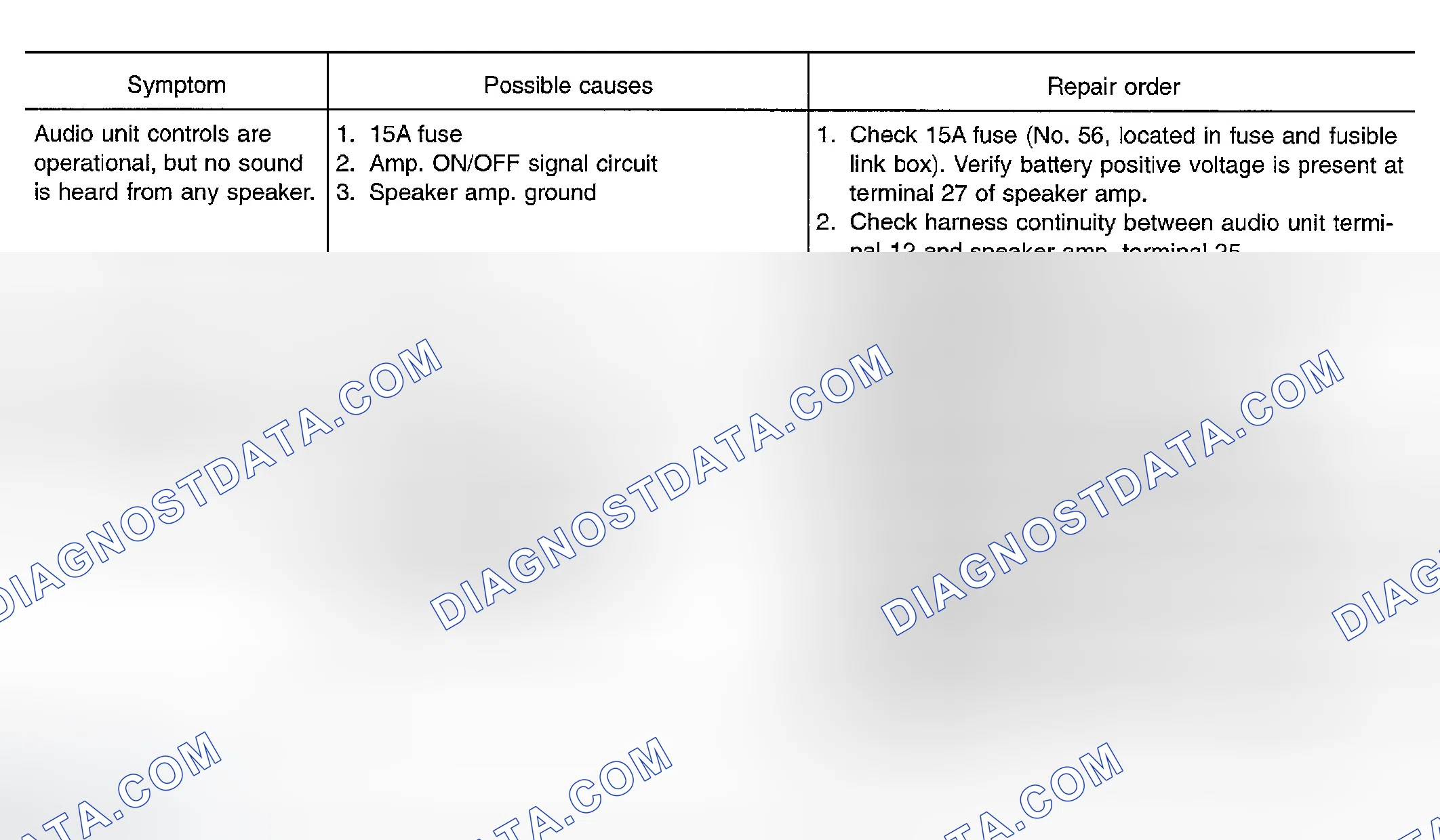 Scheme 10: Bose System