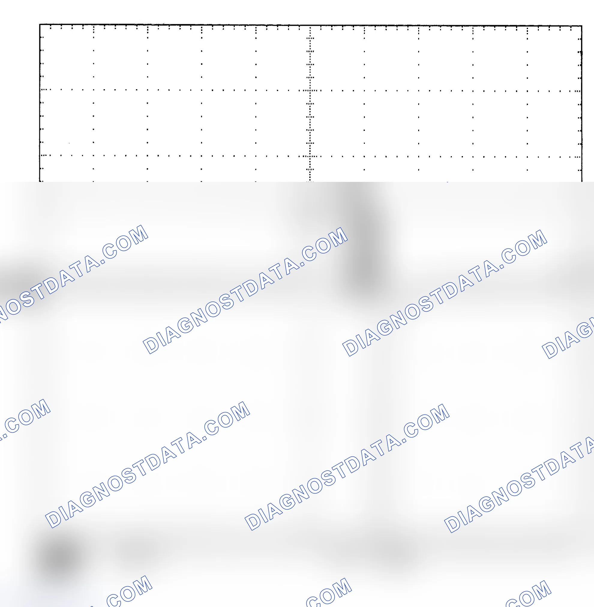 Scheme 25: Single Injector - Known Good - Voltage Pattern