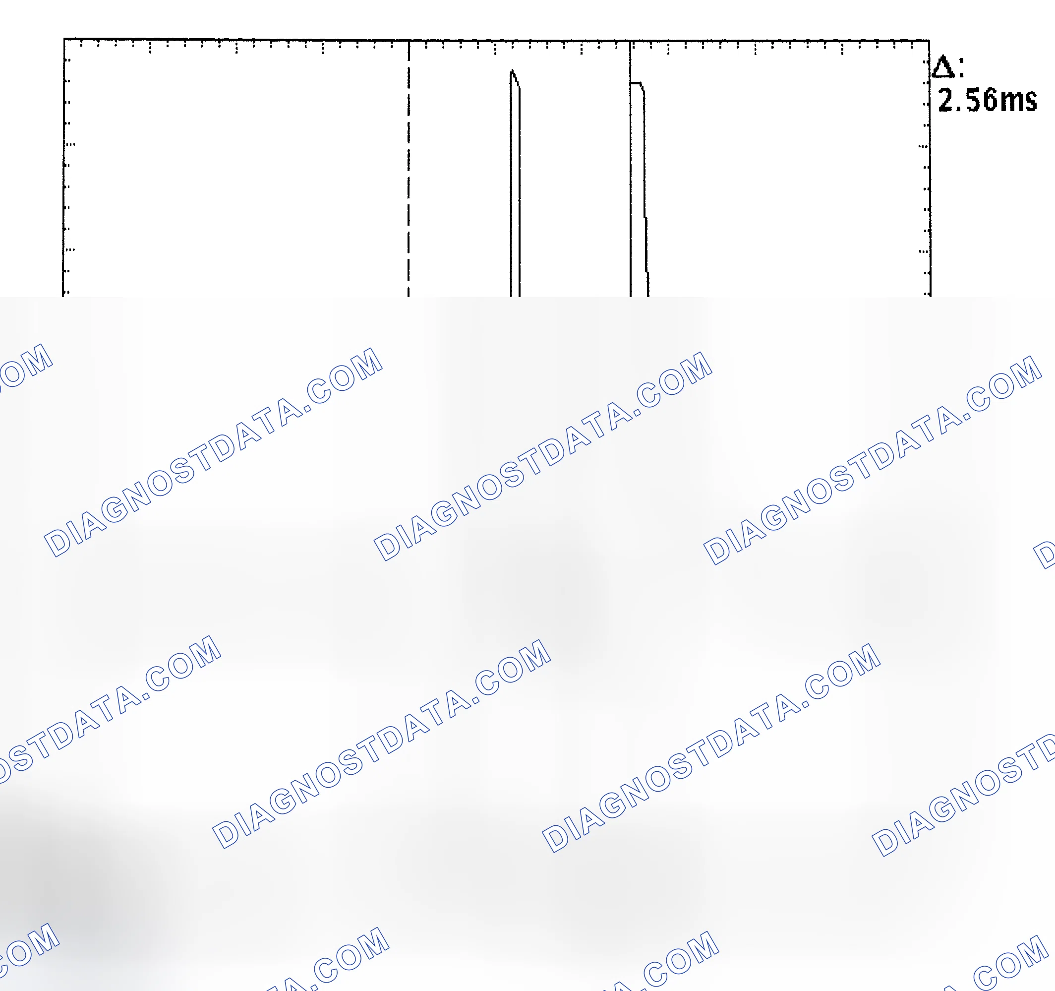 Scheme 27: Injector Bank - Known Good - Voltage Pattern