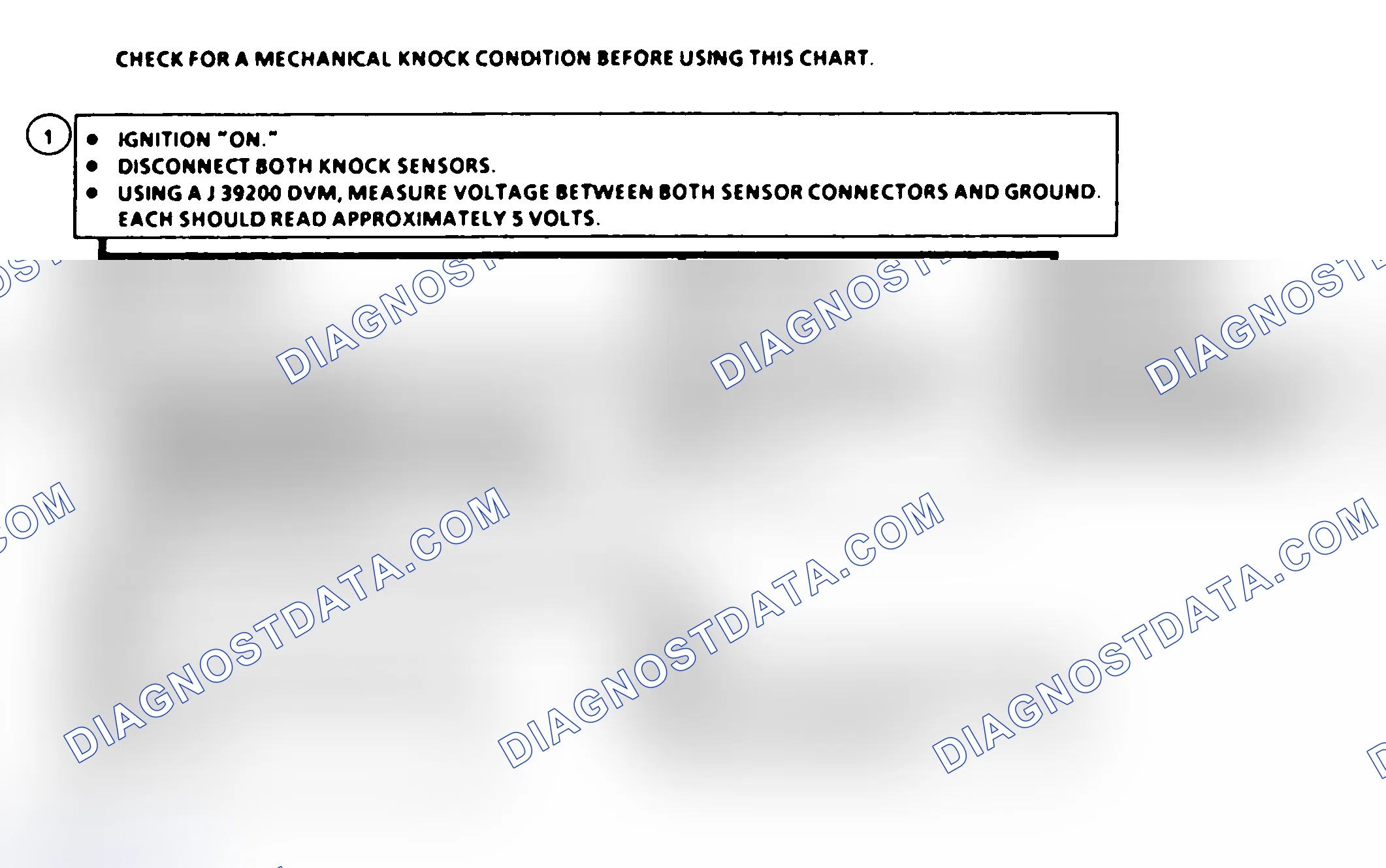 Scheme 61: Code 43 Flow Chart ("S" & "T" Series) Knock Sensor