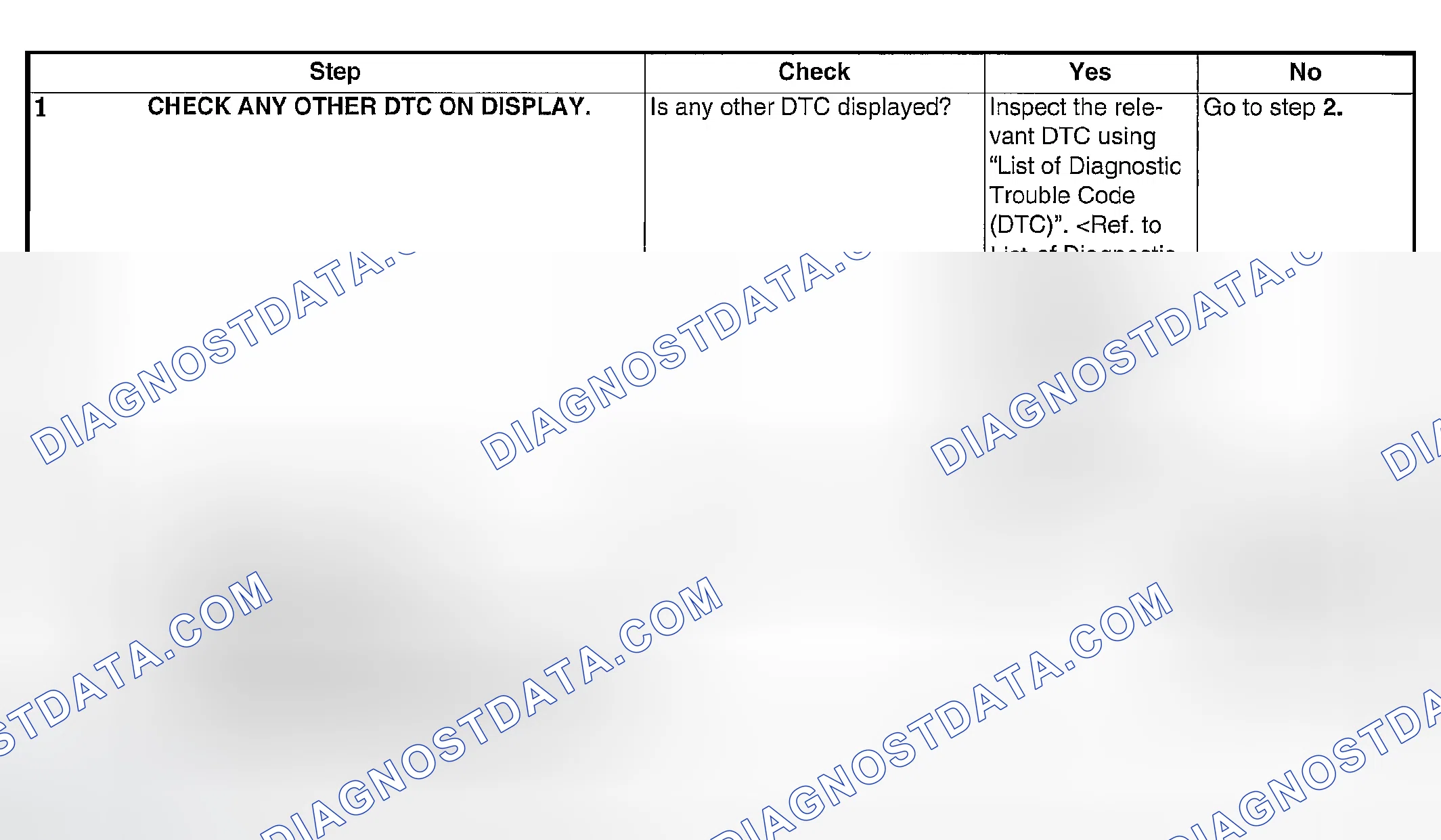 Scheme 1800: DIAGNOSTIC PROCEDURE