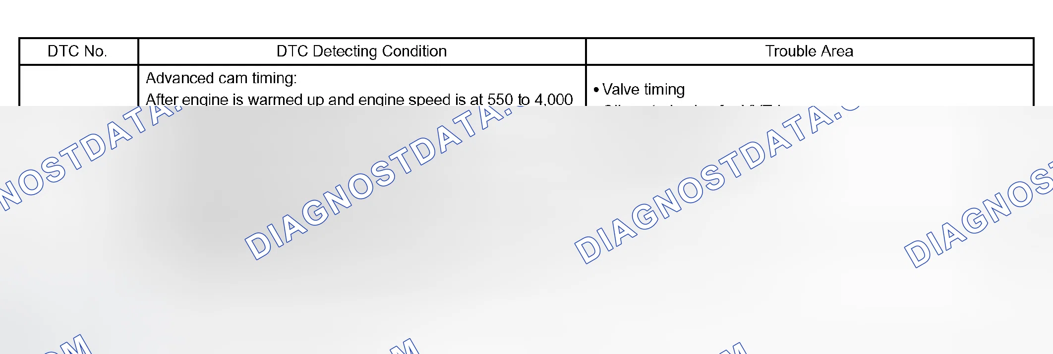 Scheme 447: CIRCUIT DESCRIPTION
