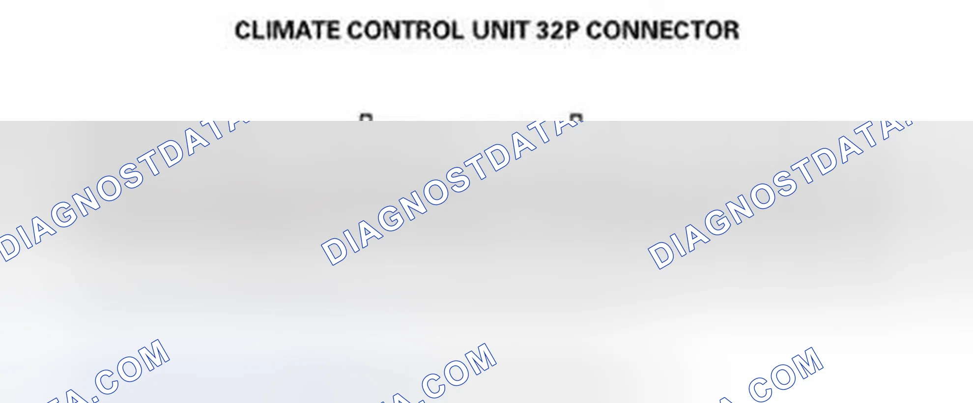 Scheme 16: Climate Control Unit Inputs and Outputs