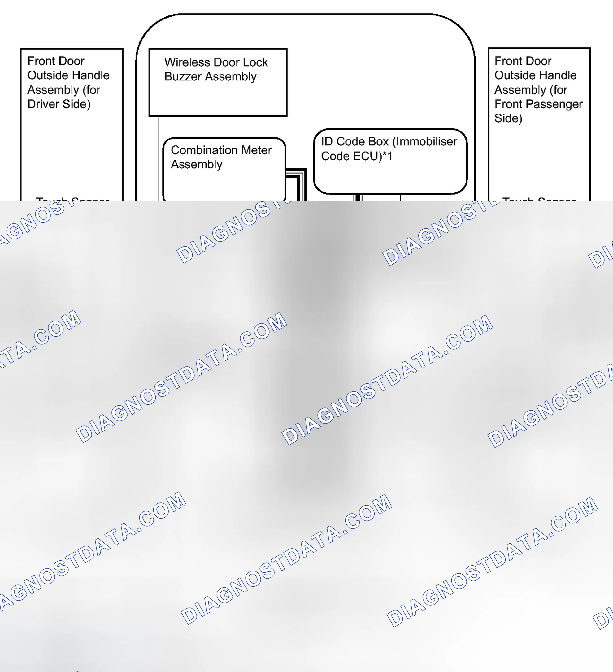 Scheme 100: SYSTEM DIAGRAM
