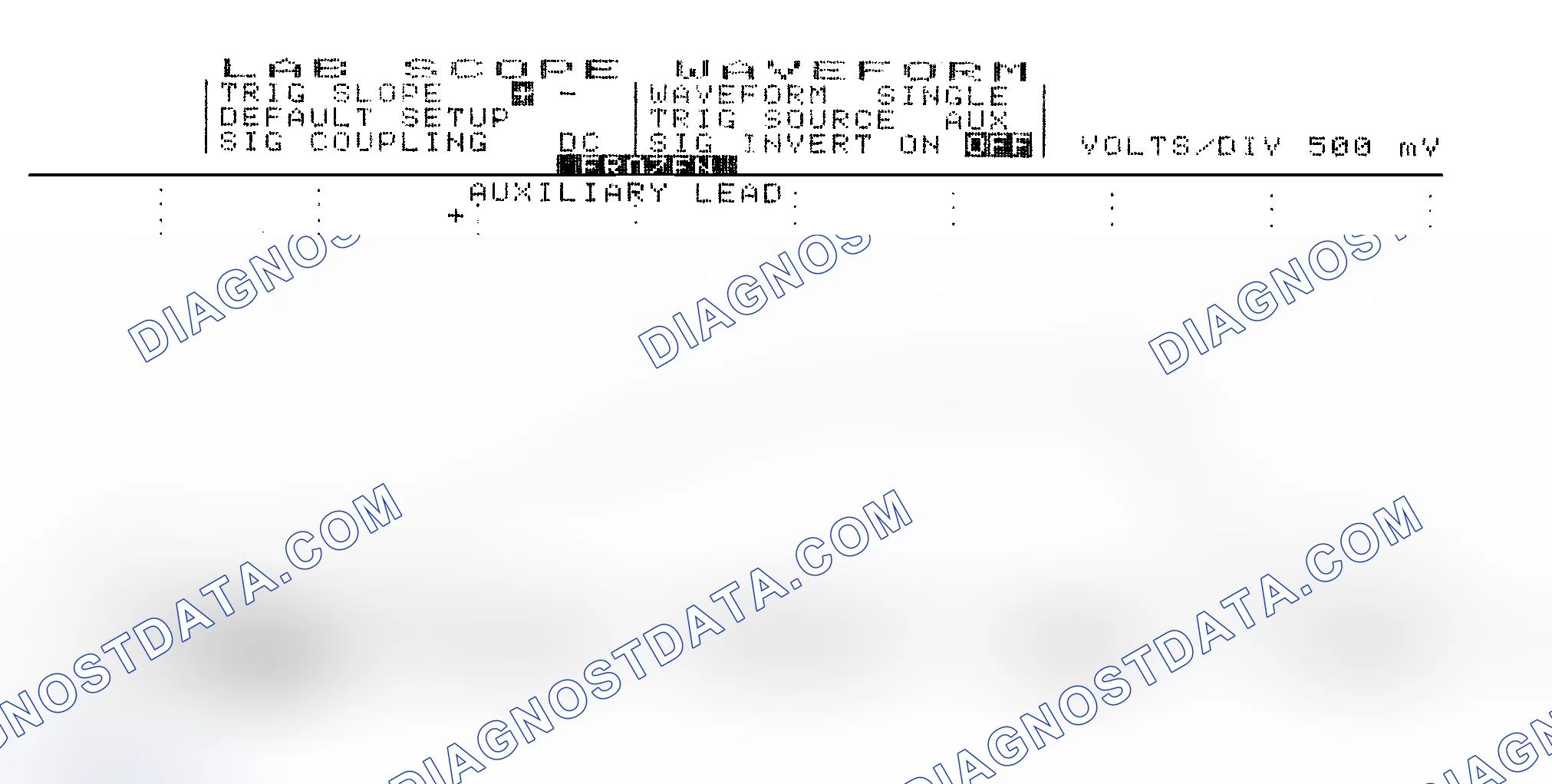 Scheme 14: Single Injector w/Excessive Current Flow - Current Pattern