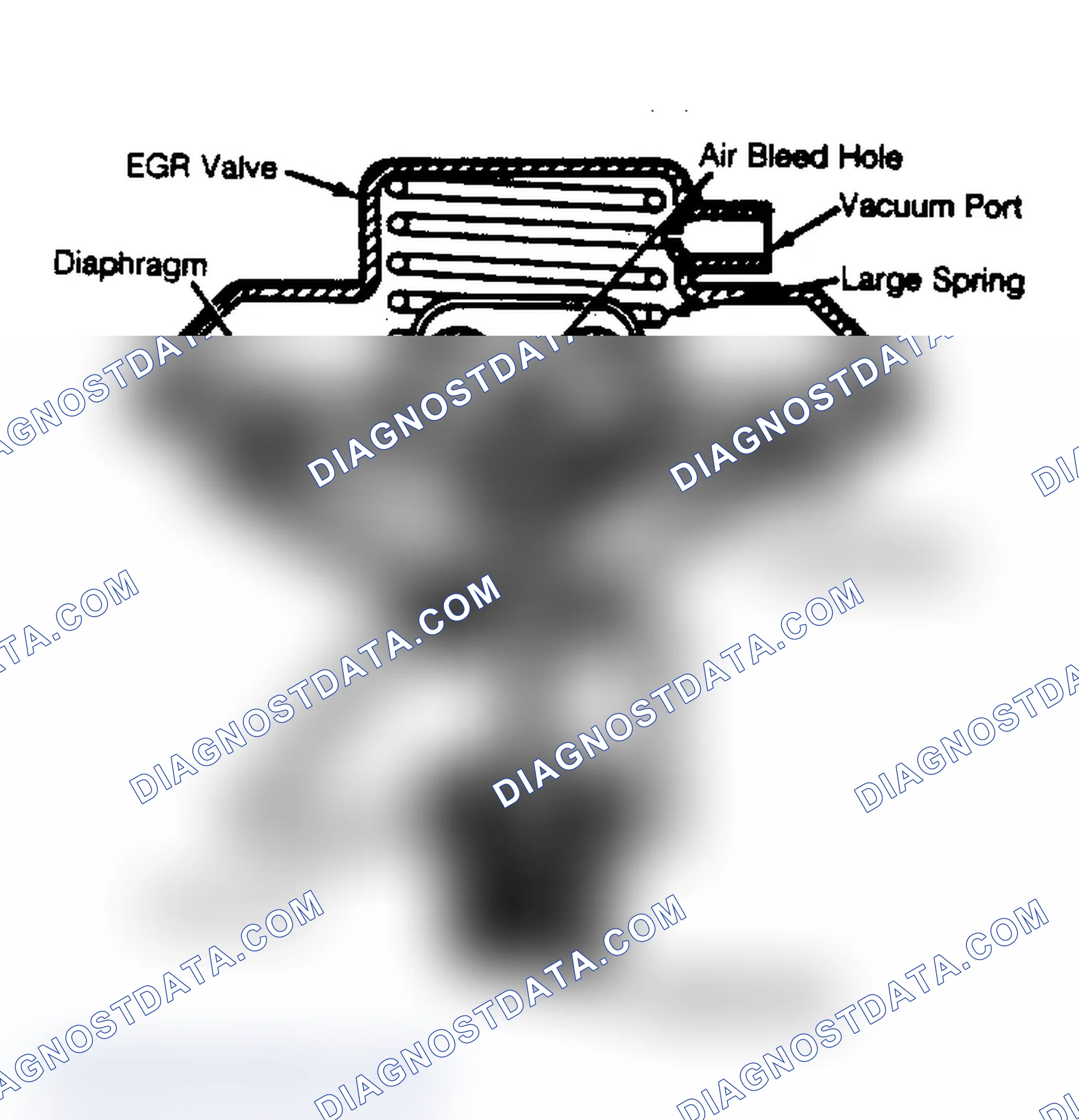 Scheme 24: Negative Backpressure EGR Valve