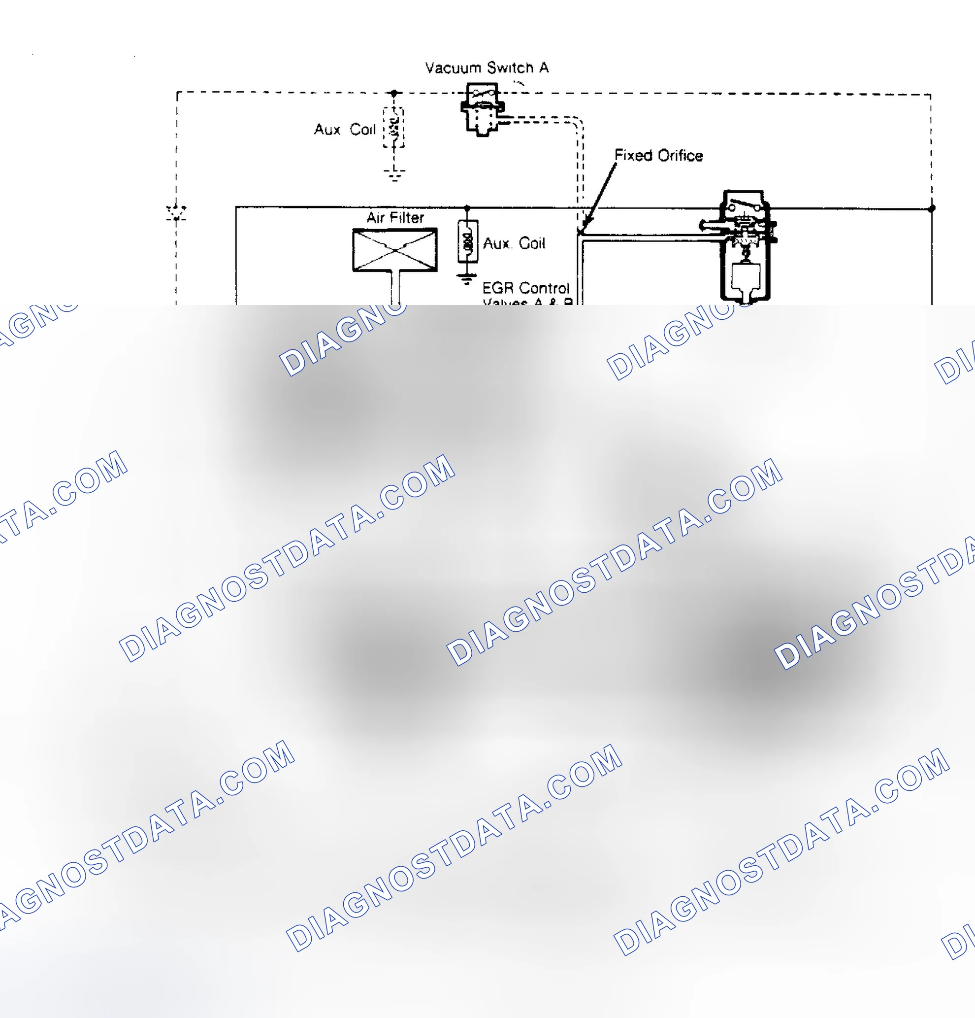 Scheme 5: Exhaust Gas Recirculation System (Prelude)
