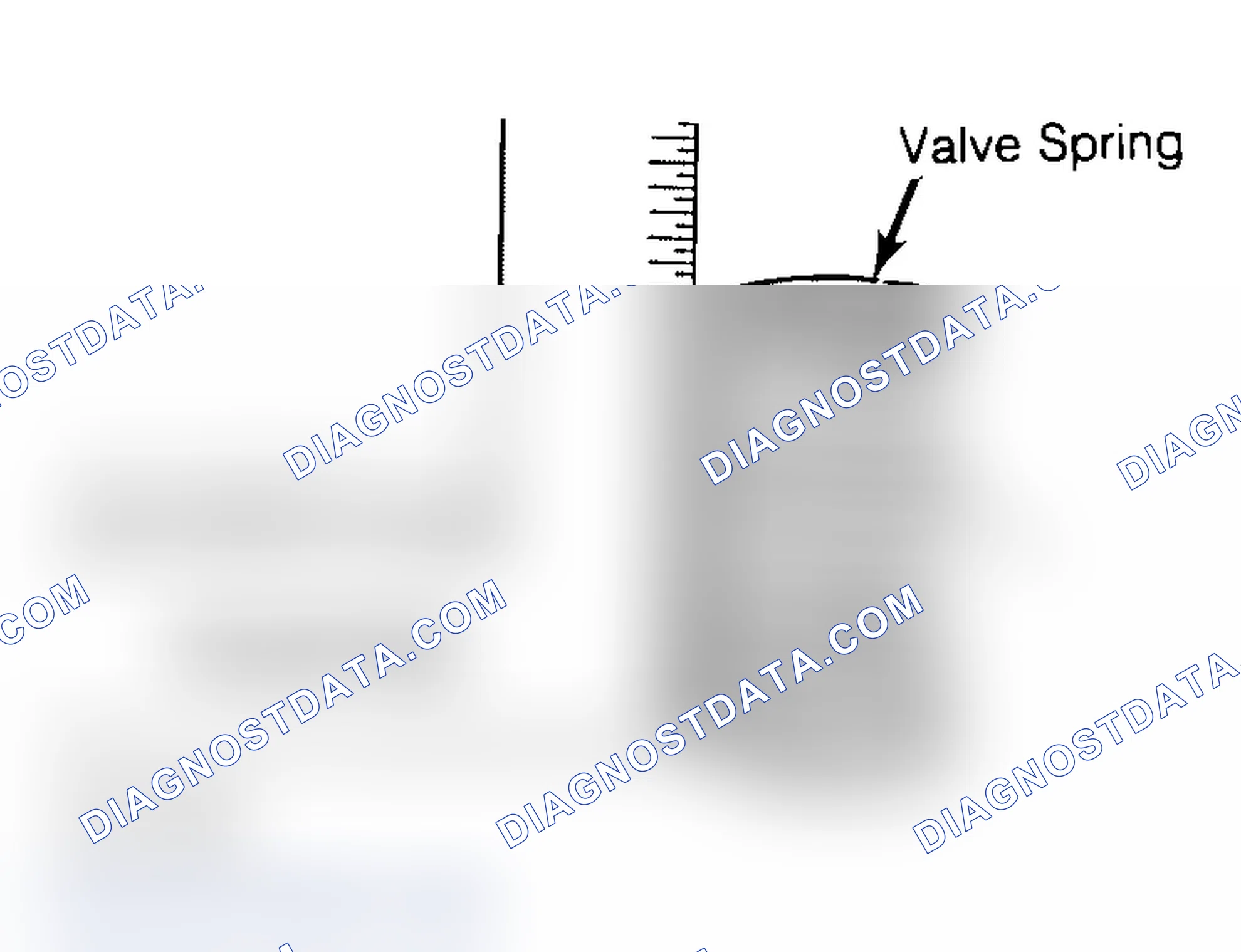 Scheme 6: Checking Valve Spring Squareness
