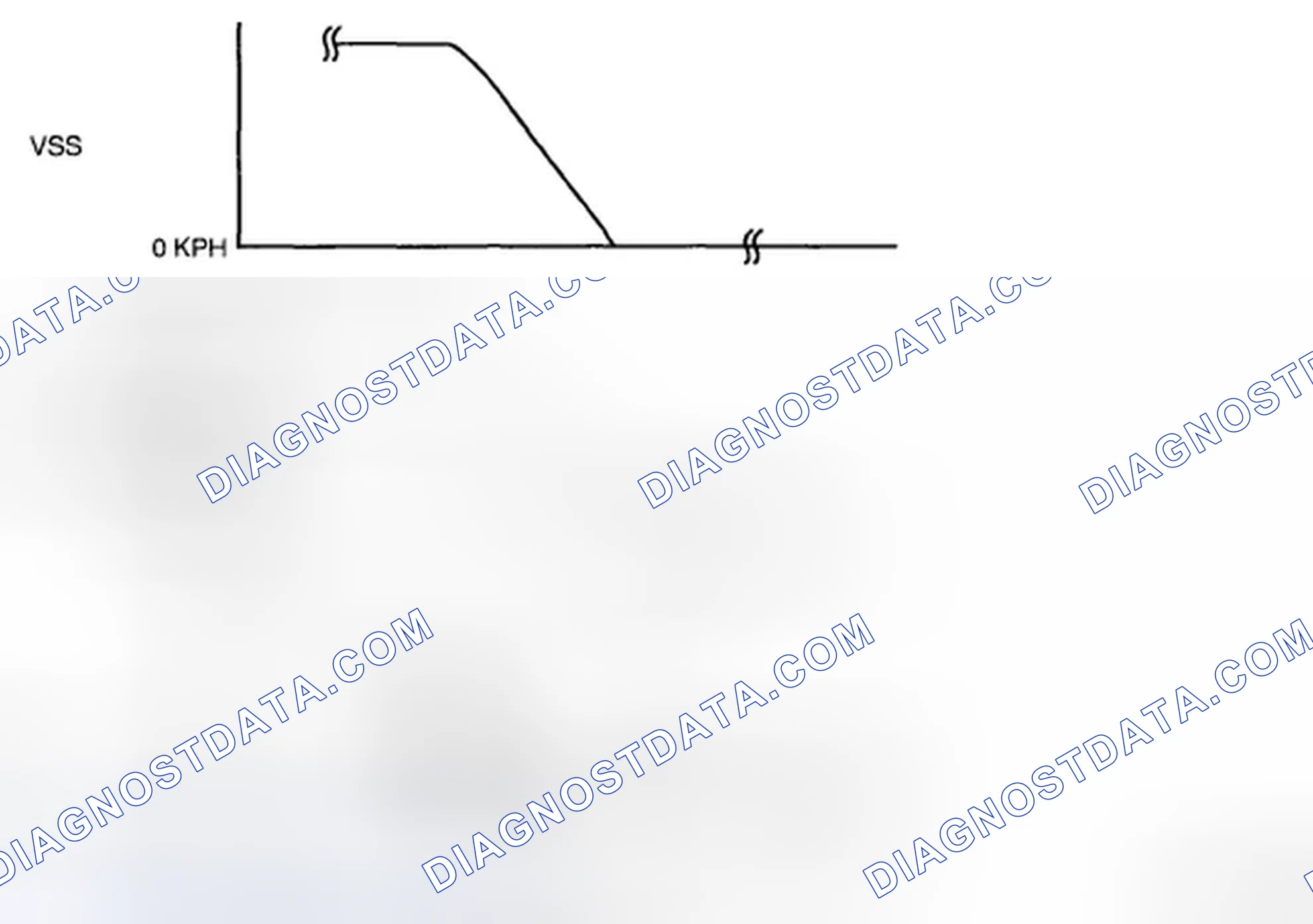 Scheme 54: Rear HO2S voltage inspection