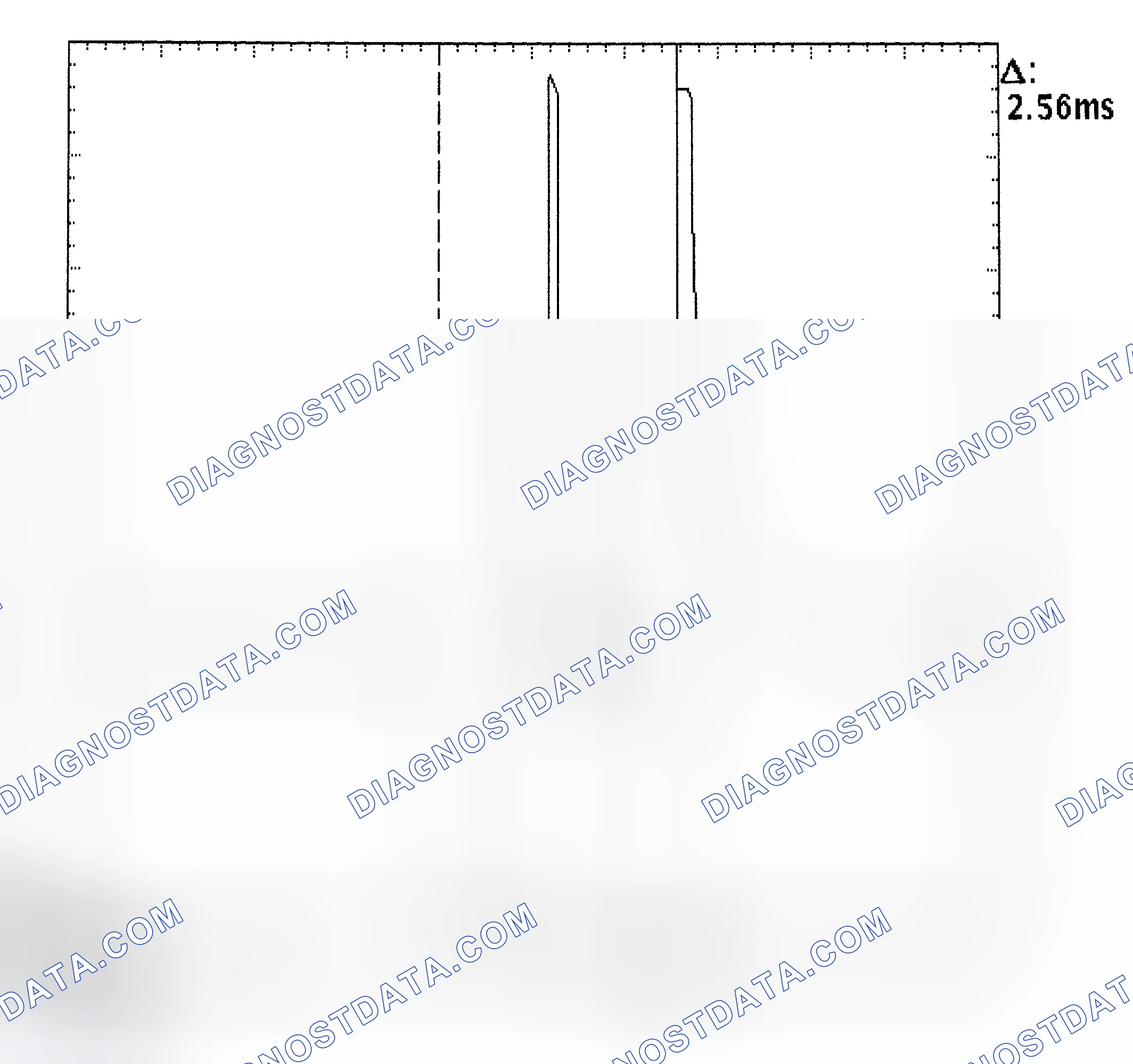 Scheme 27: Injector Bank - Known Good - Voltage Pattern