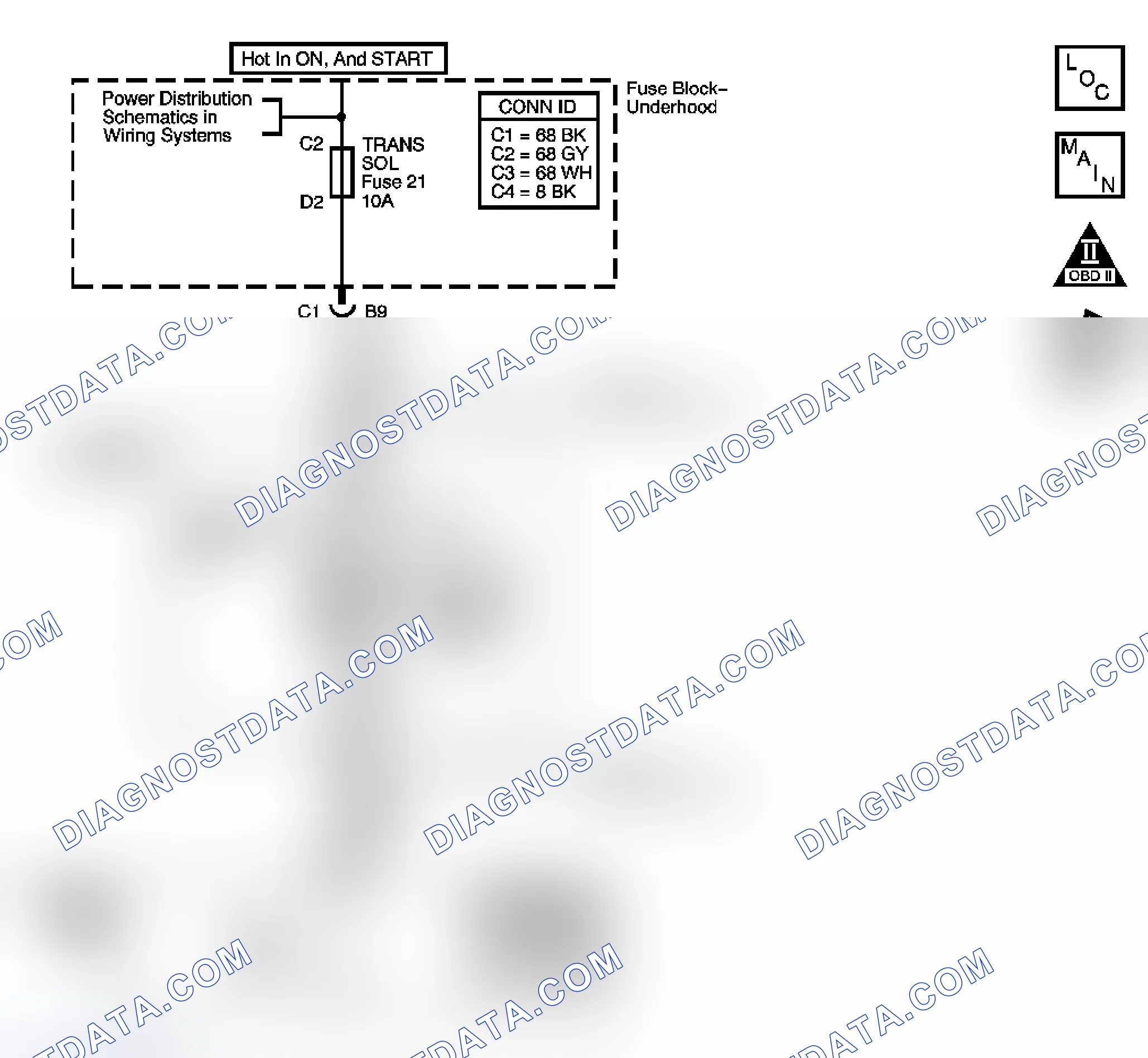 Scheme 77: DTC P0753 (3.8L)
