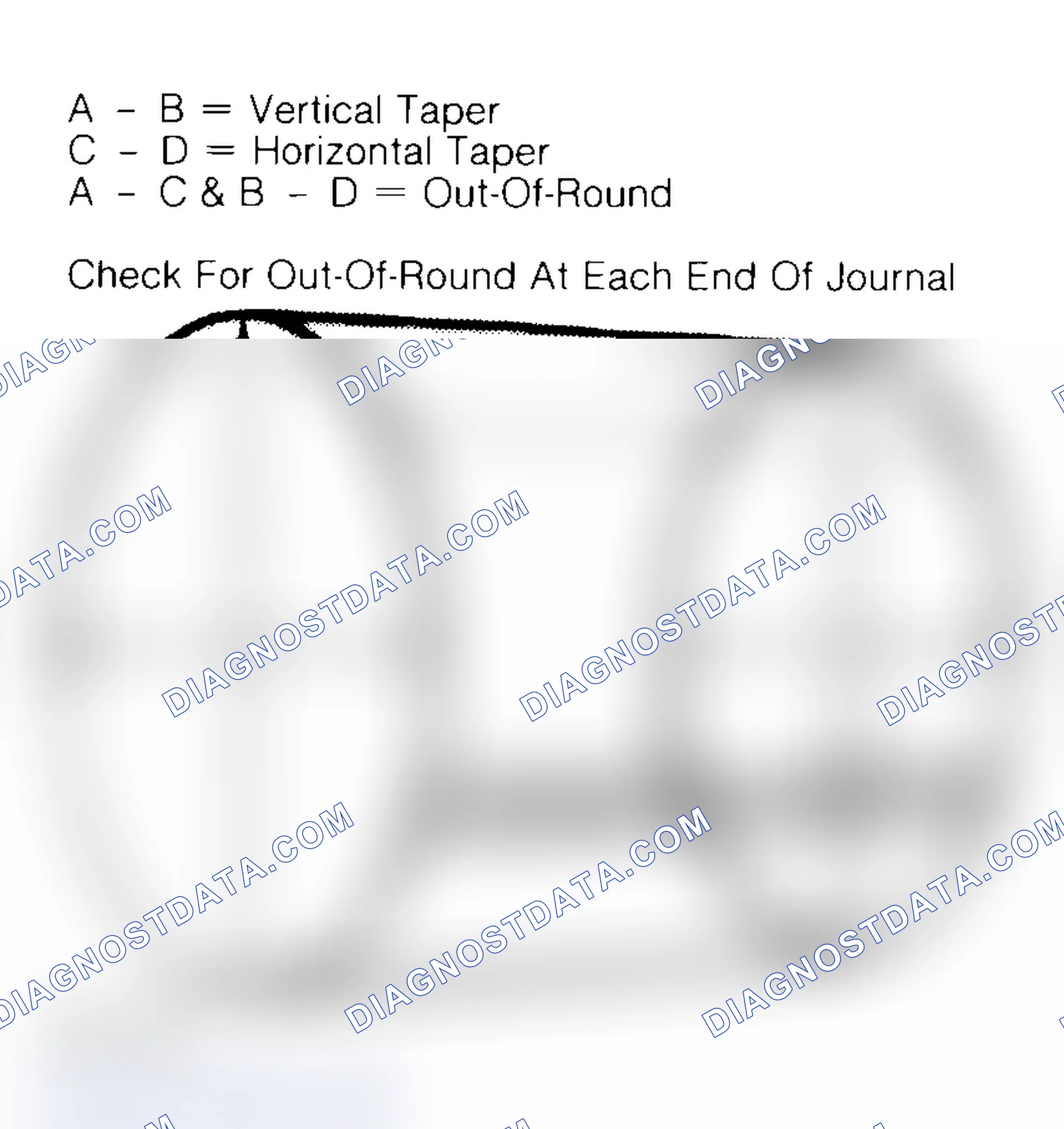 Scheme 22: Measuring Crankshaft Journals