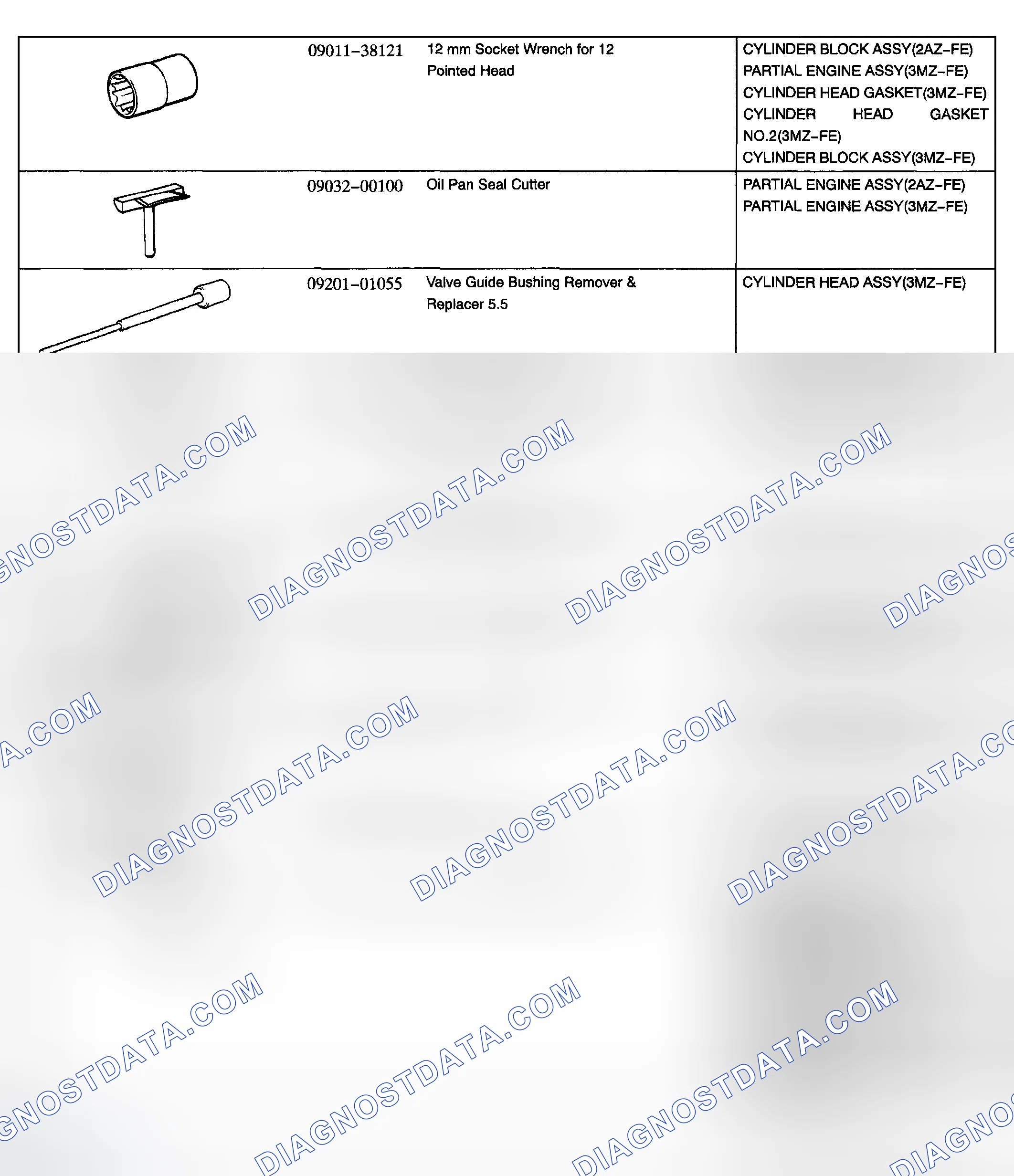 Scheme 8: PREPARATION