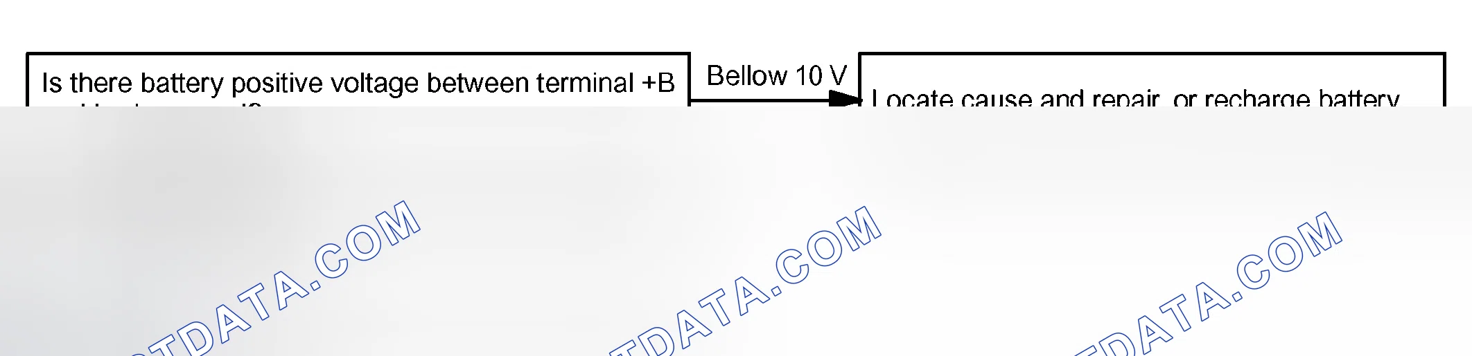Scheme 10
