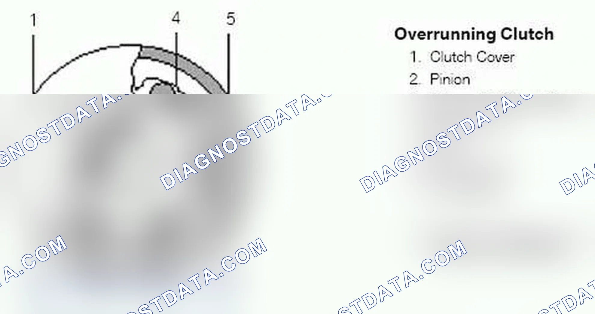 Scheme 18: Overrunning Clutch
