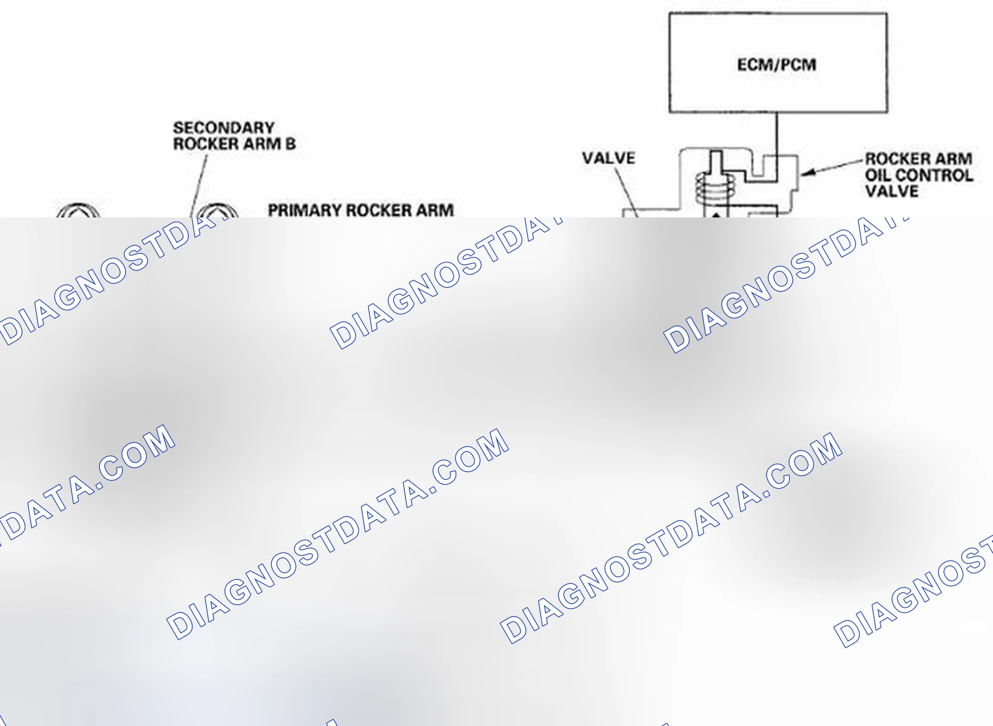 Scheme 936: At cruise