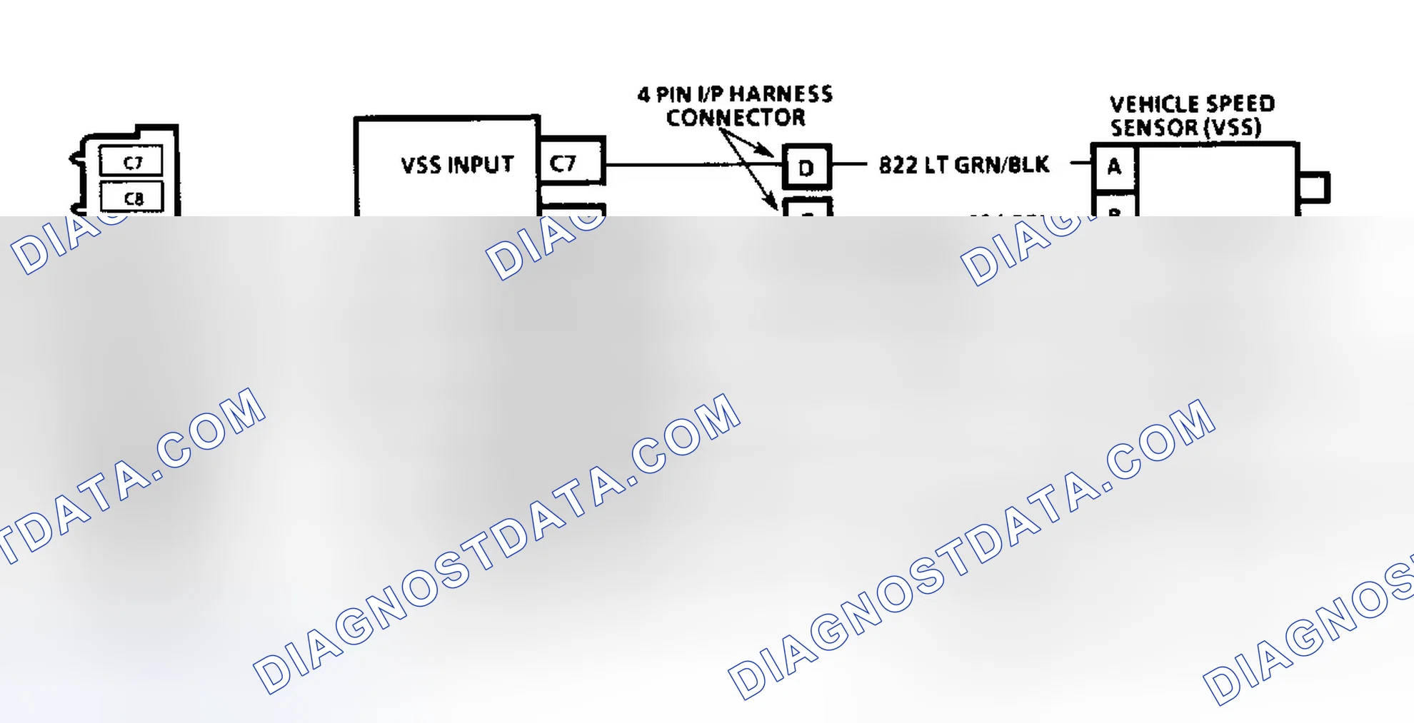 Scheme 152: Diagnostic Aids