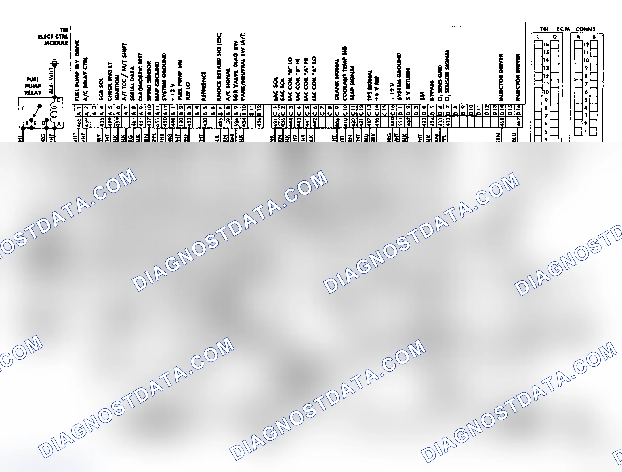 Scheme 176: Wiring Diagram (2.8L TBI Engine)