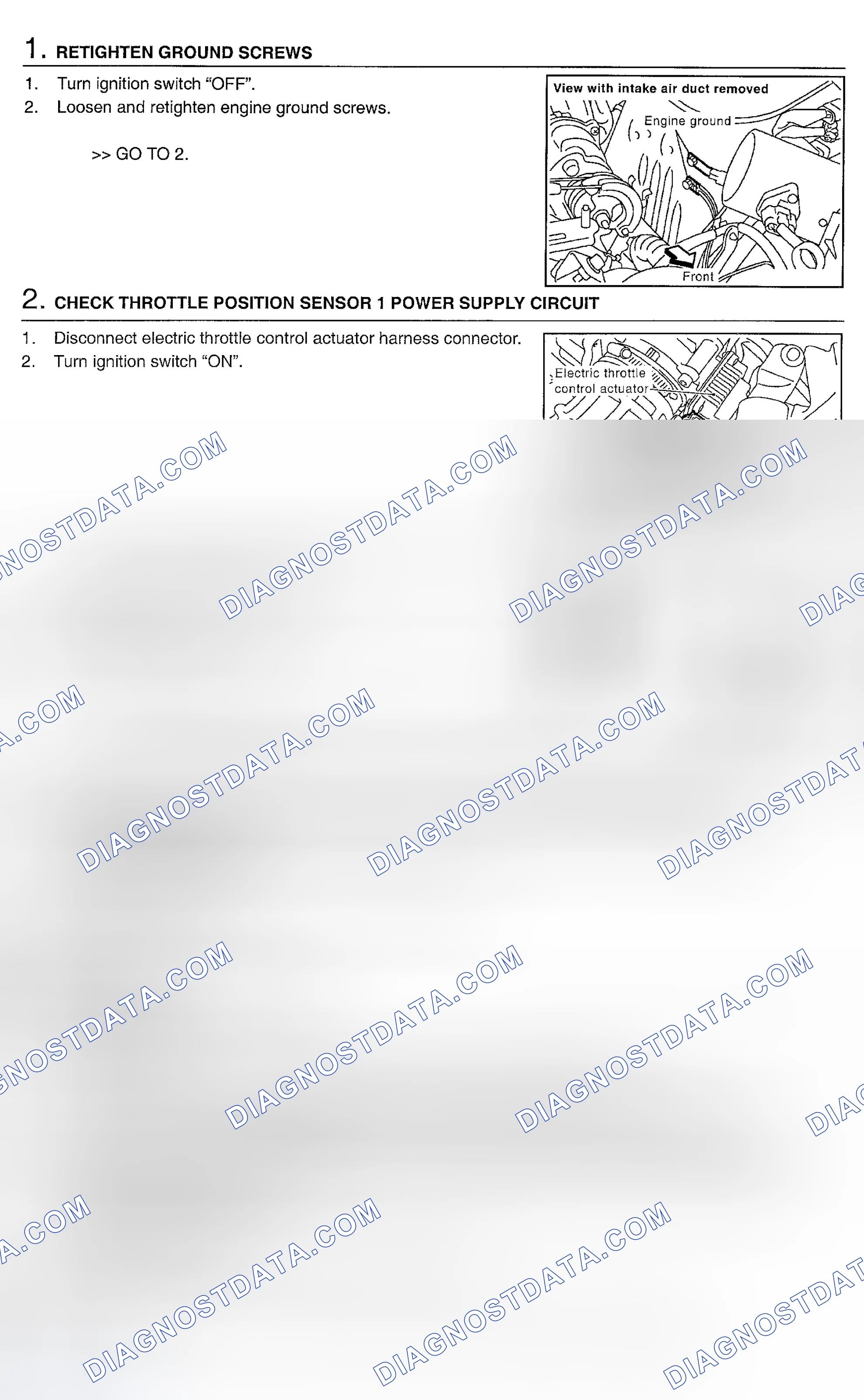 Scheme 381: Diagnostic Procedure