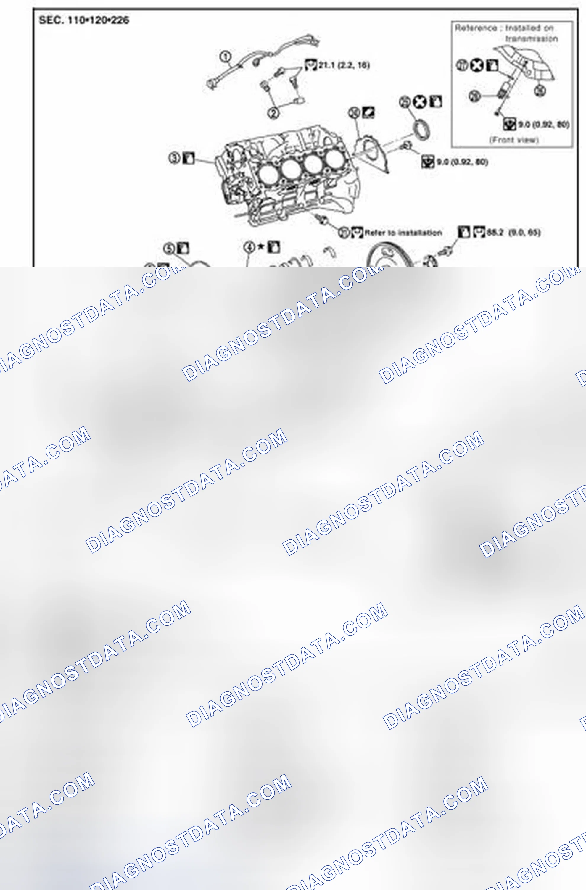 Scheme 37: Exploded View