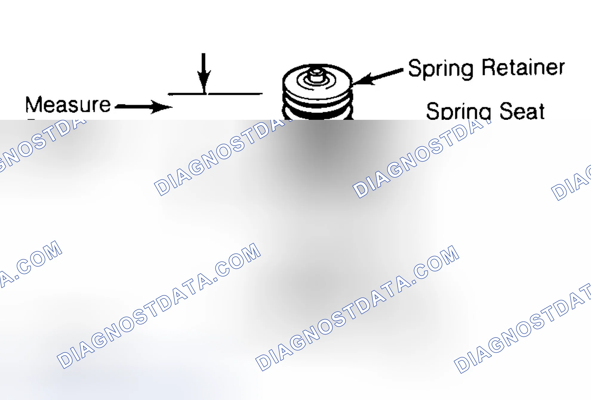 Scheme 21: Measuring Valve Spring Installed Height