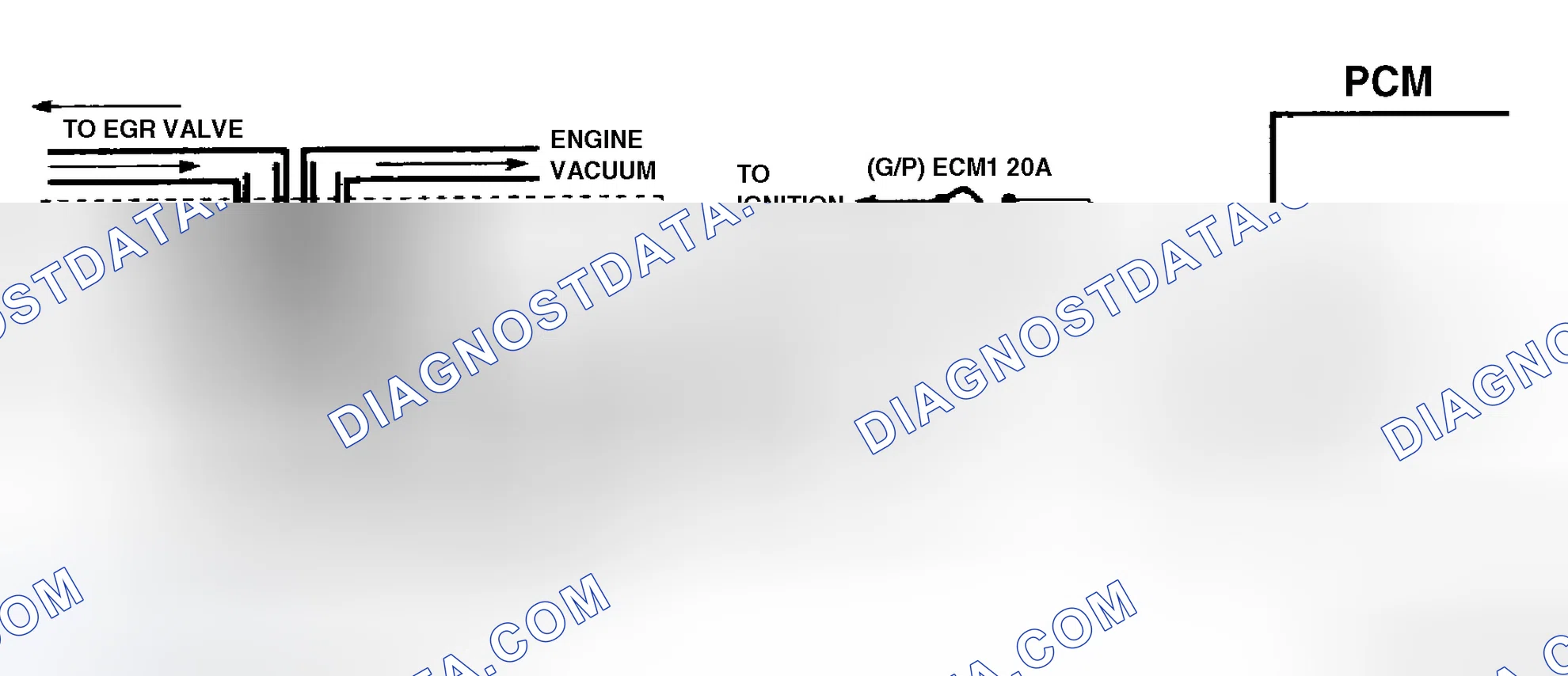 Scheme 59: Code 32 Schematic ("P" Series 5.7L A/T) EGR Circuit Error Models Using Ported Vacuum & EVR Solenoid