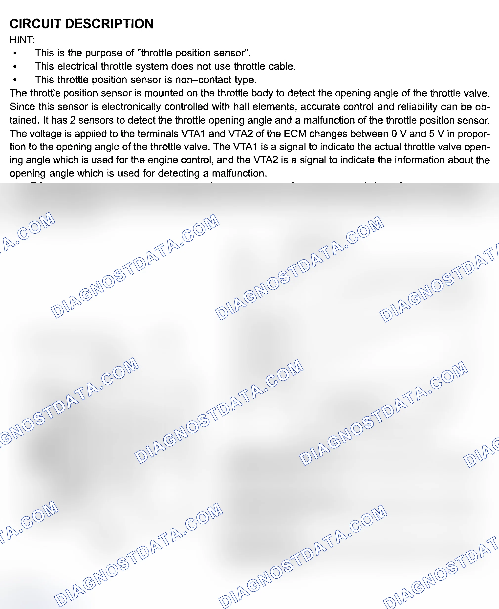 Scheme 578: 4Runner 4.0L