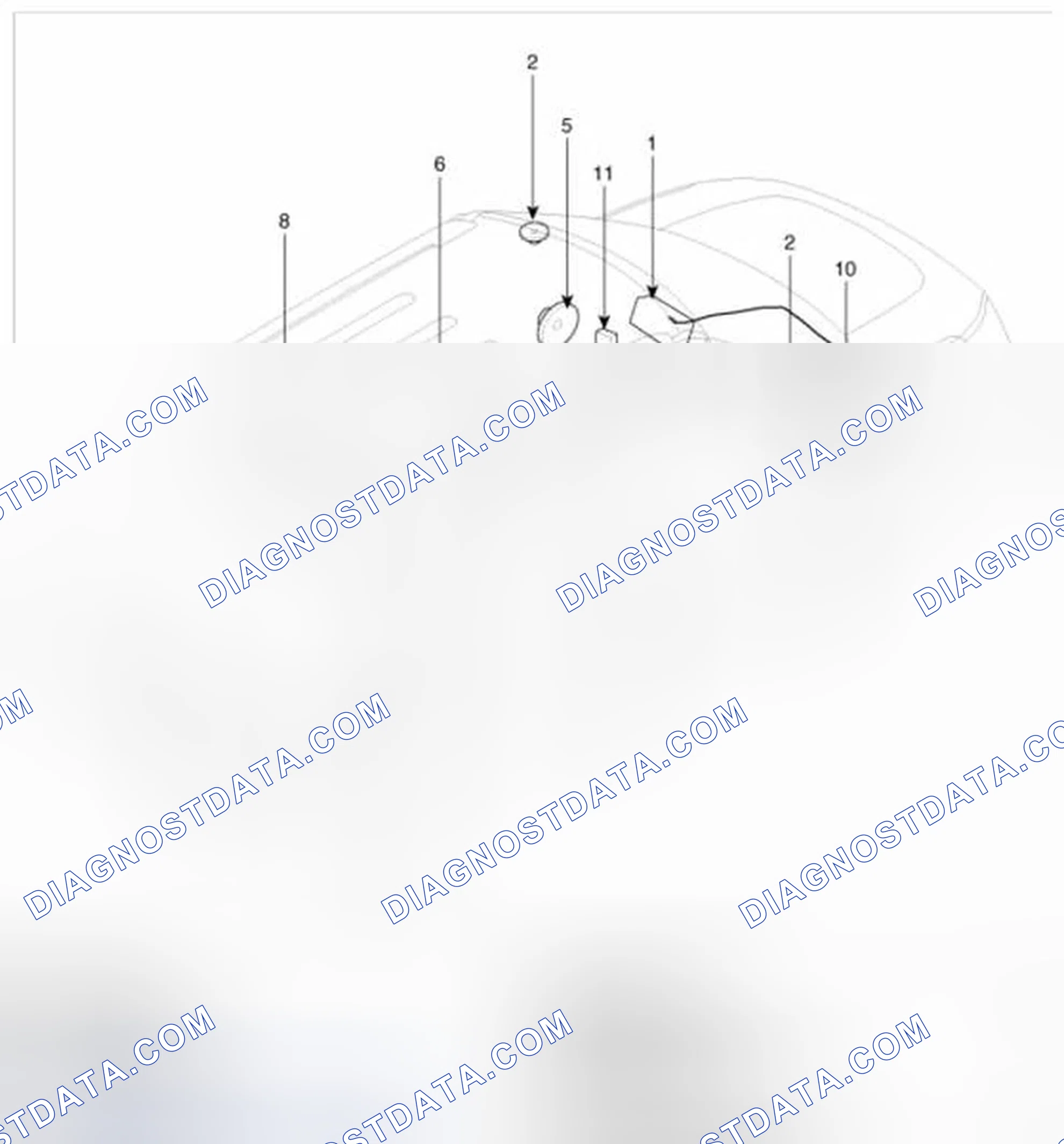 Scheme 36: Component Location