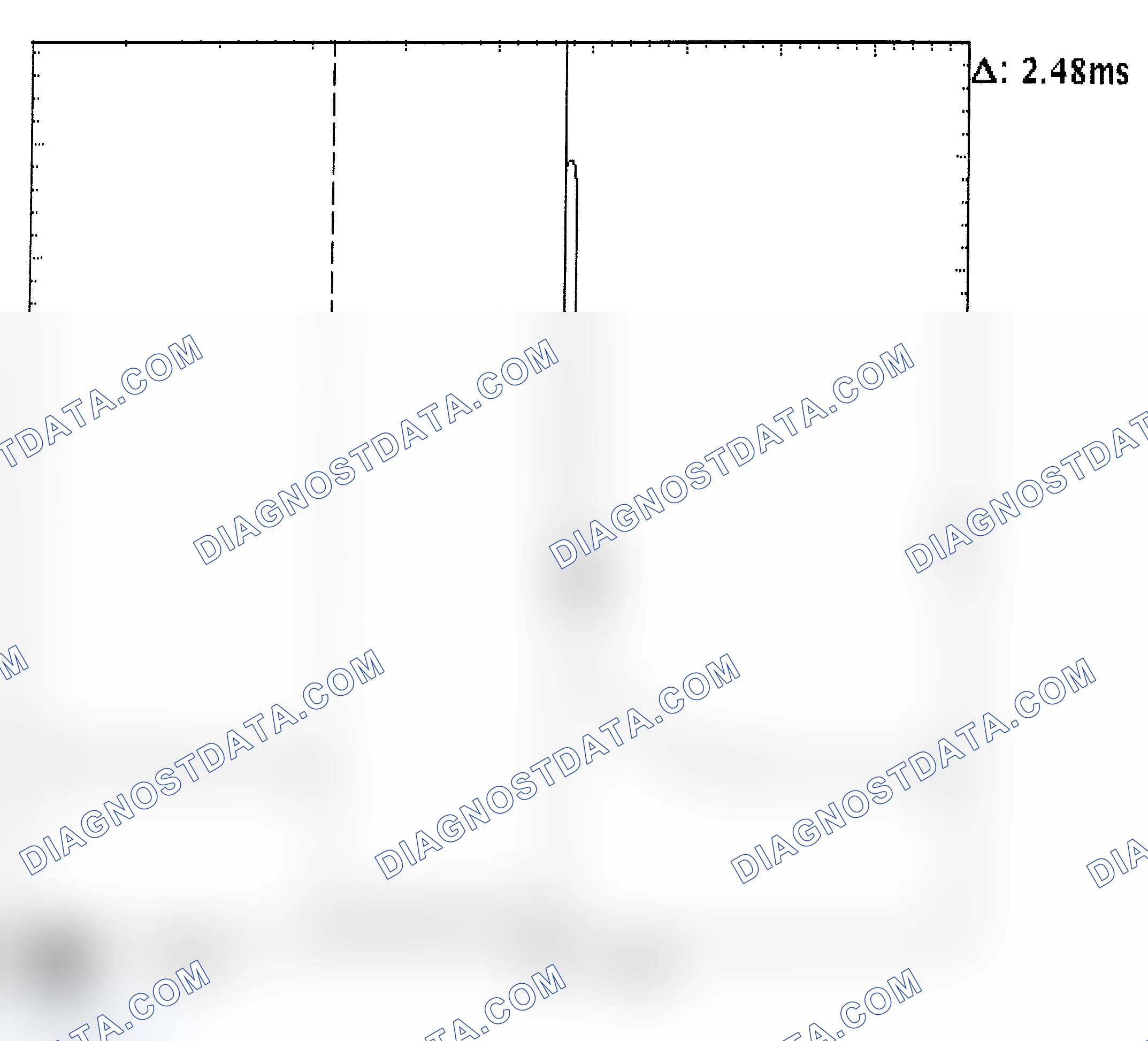 Scheme 24: Injector Bank - Known Good - Voltage Pattern