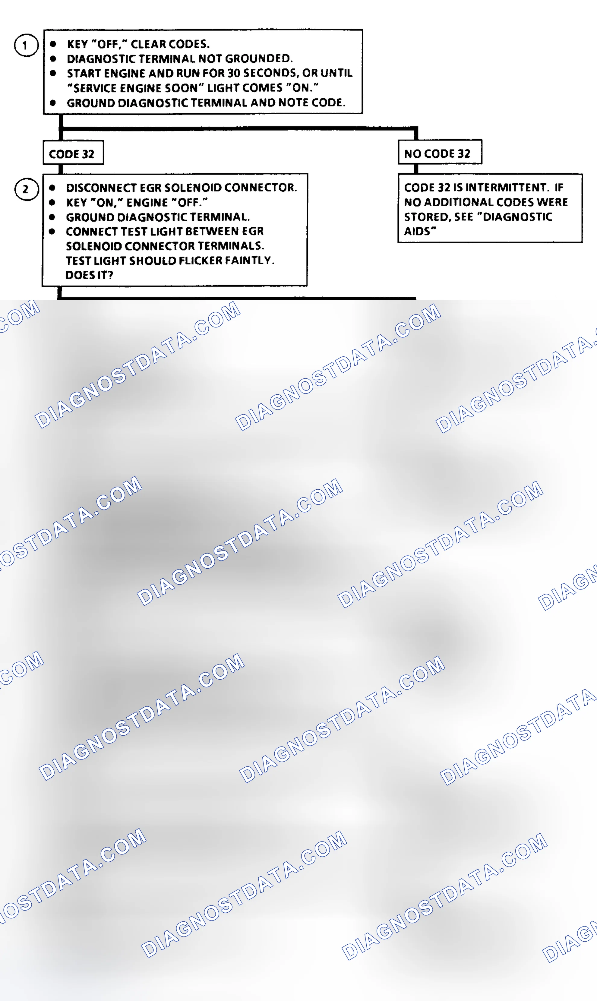 Scheme 153